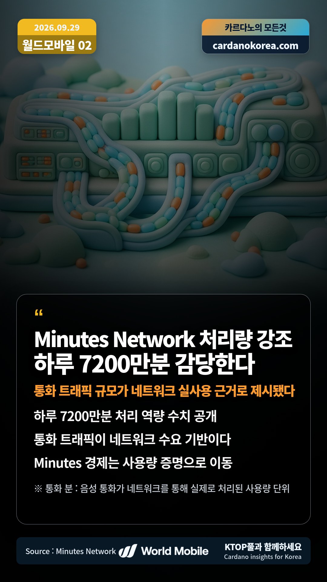 하루 7200만분 처리 역량 수치 공개 — 통화 트래픽이 네트워크 수요 기반이다