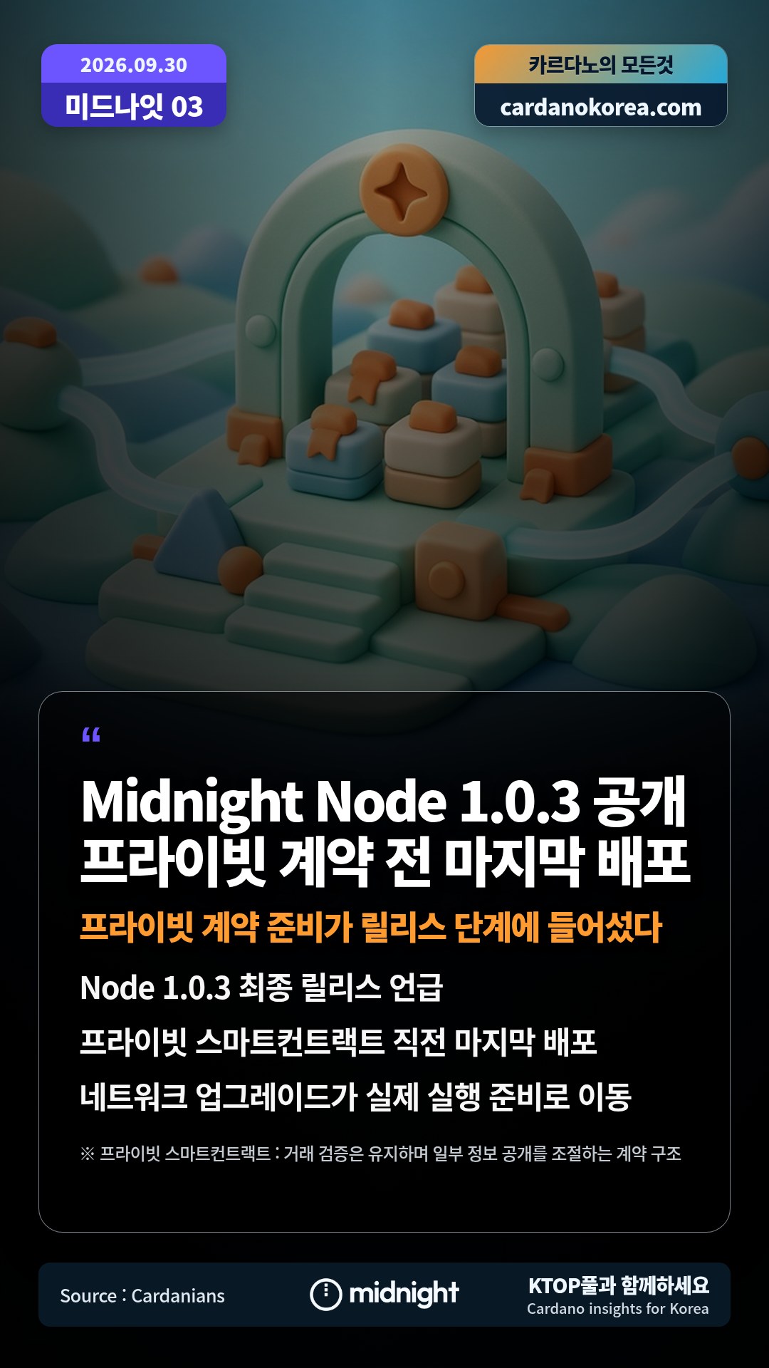 Node 1.0.3 최종 릴리스 언급 — 프라이빗 스마트컨트랙트 직전 마지막 배포