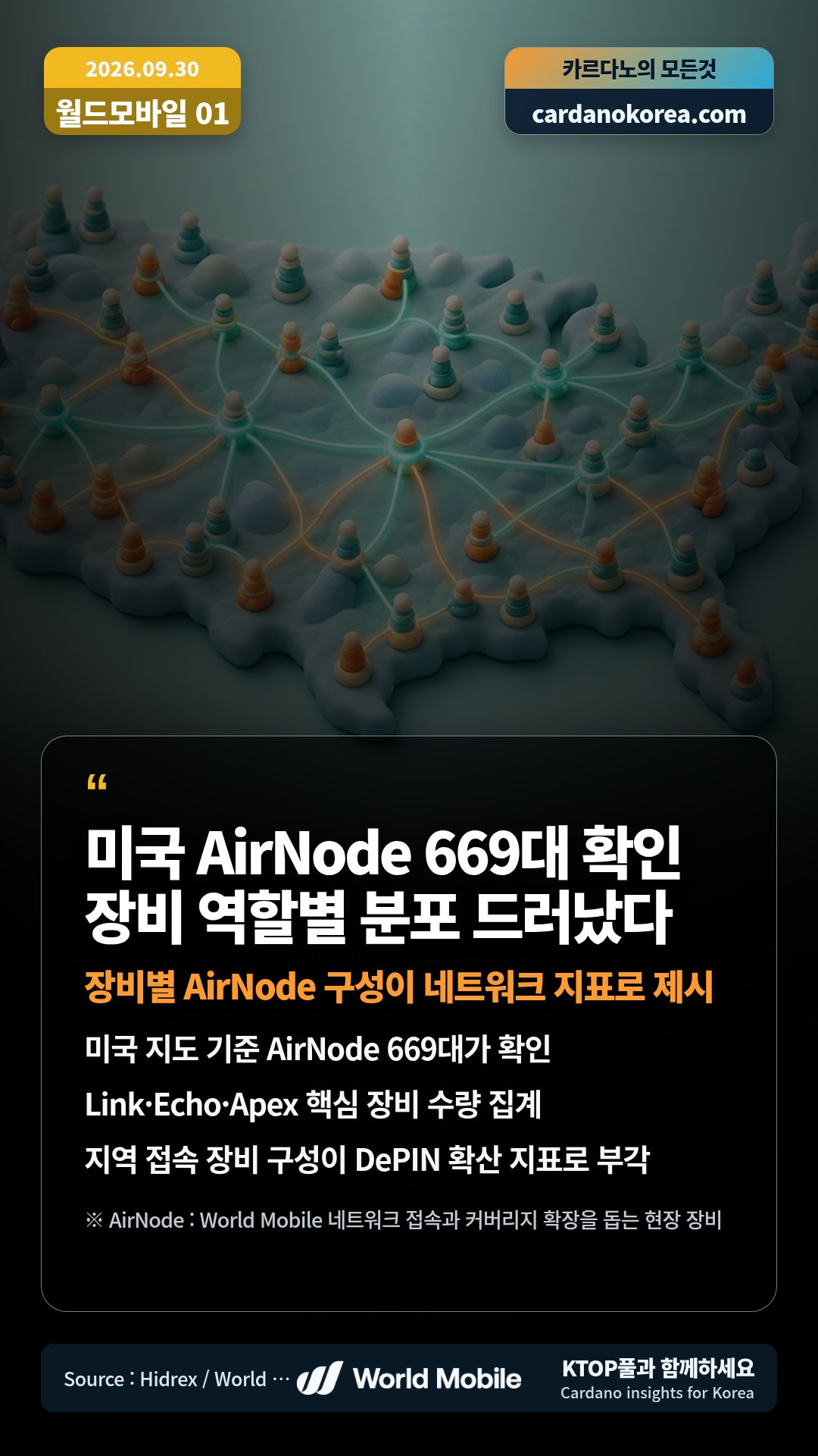 미국 지도 기준 AirNode 669대가 확인 — Link·Echo·Apex 핵심 장비 수량 집계