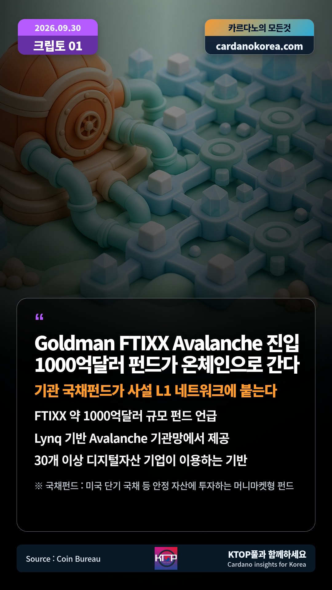 FTIXX 약 1000억달러 규모 펀드 언급 — Lynq 기반 Avalanche 기관망에서 제공