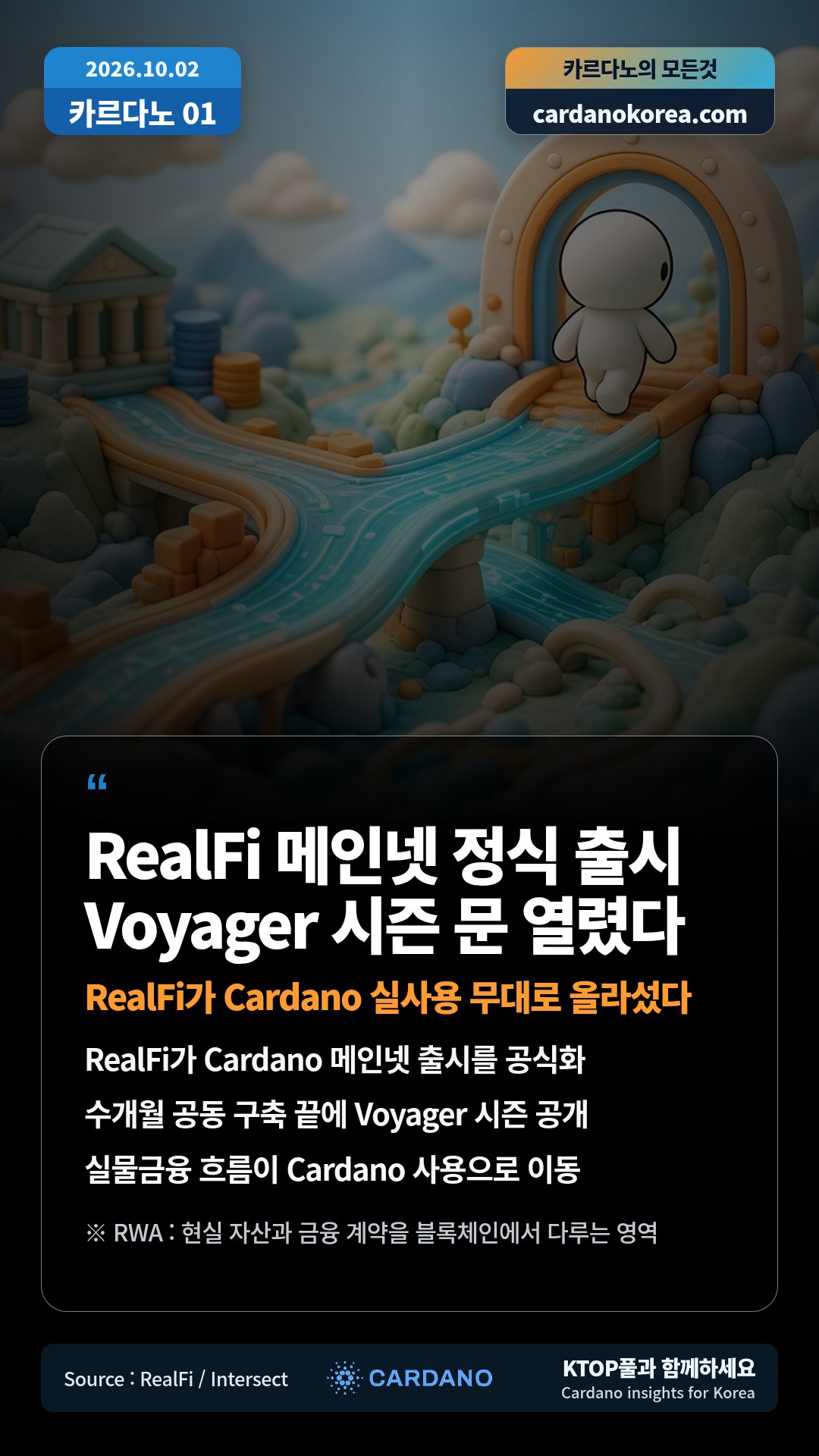 RealFi가 Cardano 메인넷 출시를 공식화 — 수개월 공동 구축 끝에 Voyager 시즌 공개