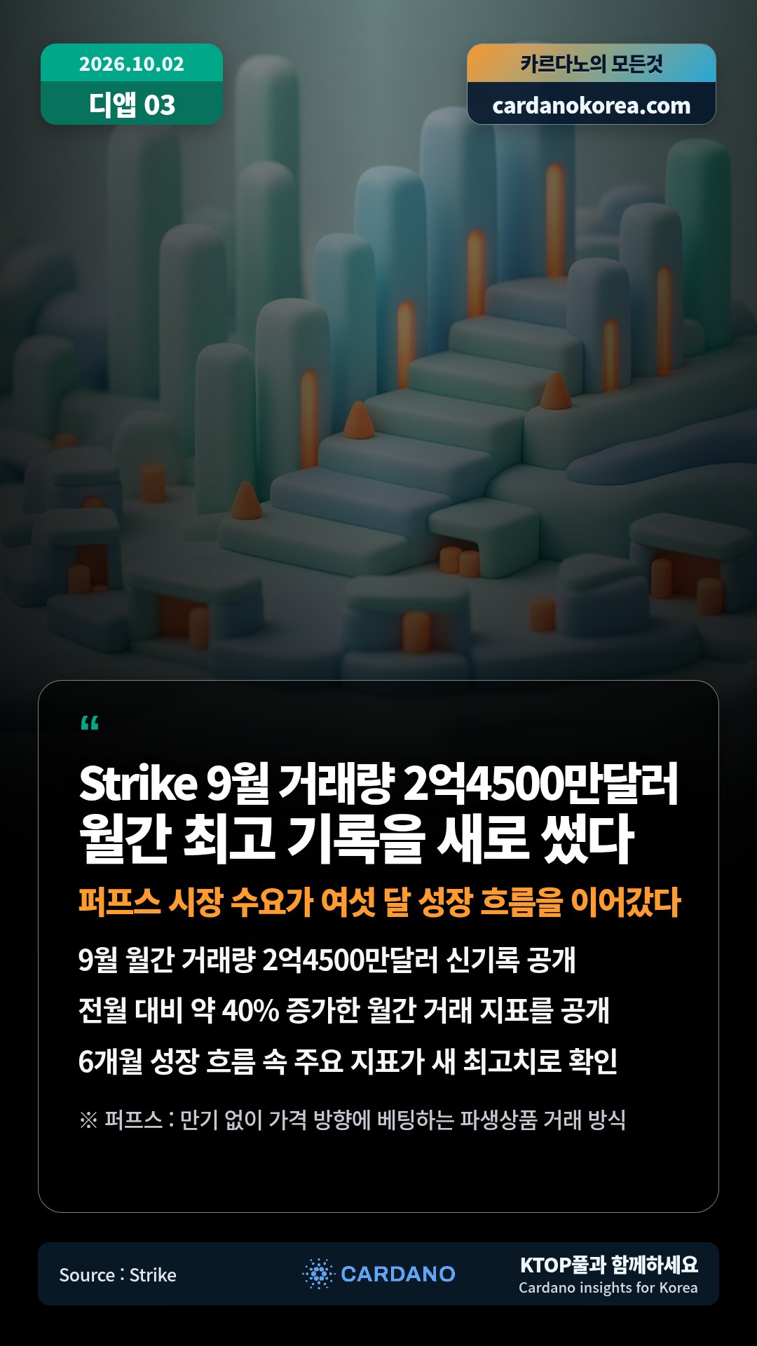 9월 월간 거래량 2억4500만달러 신기록 공개 — 전월 대비 약 40% 증가한 월간 거래 지표를 공개