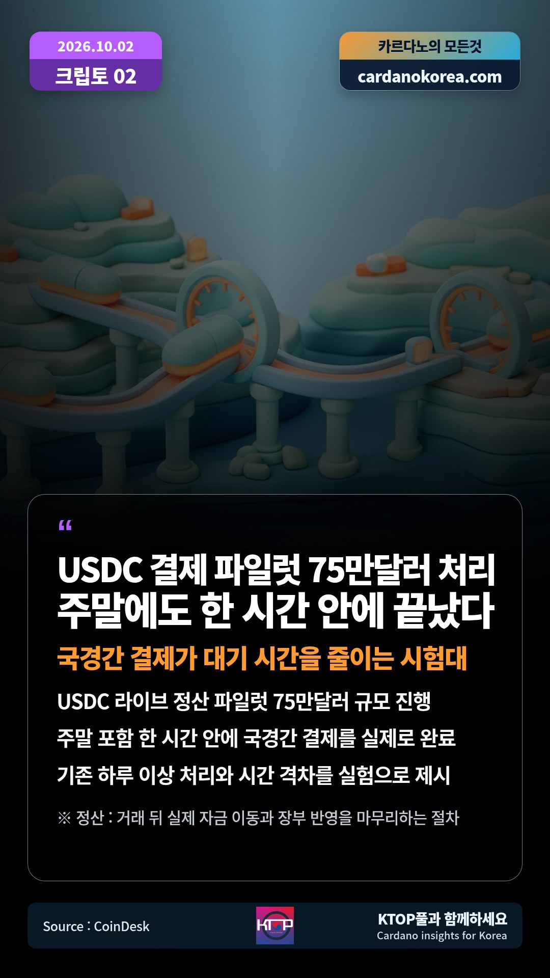 USDC 라이브 정산 파일럿 75만달러 규모 진행 — 주말 포함 한 시간 안에 국경간 결제를 실제로 완료