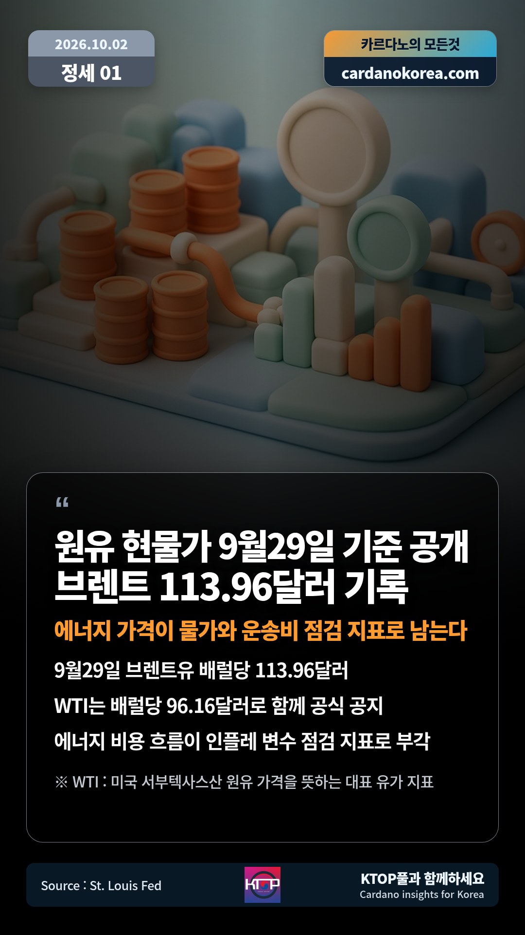 9월29일 브렌트유 배럴당 113.96달러 — WTI는 배럴당 96.16달러로 함께 공식 공지