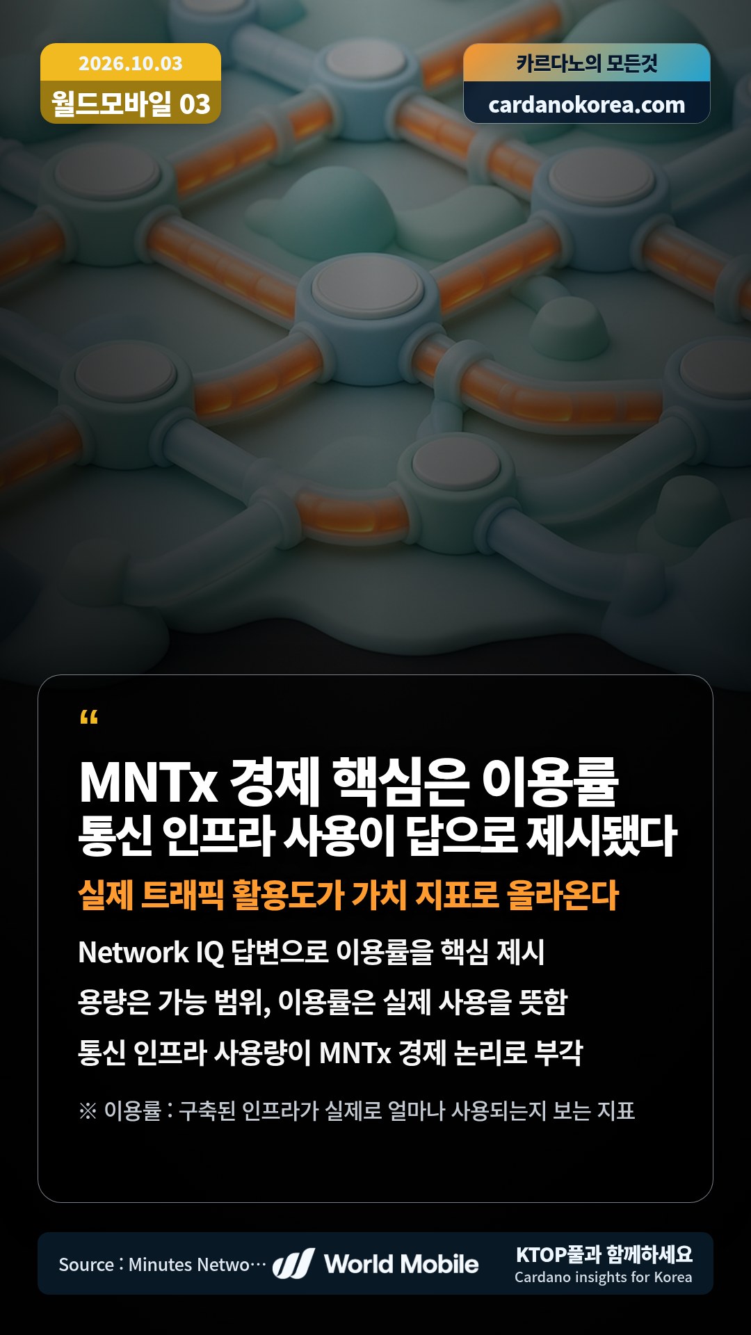 Network IQ 답변으로 이용률을 핵심 제시 — 용량은 가능 범위, 이용률은 실제 사용을 뜻함