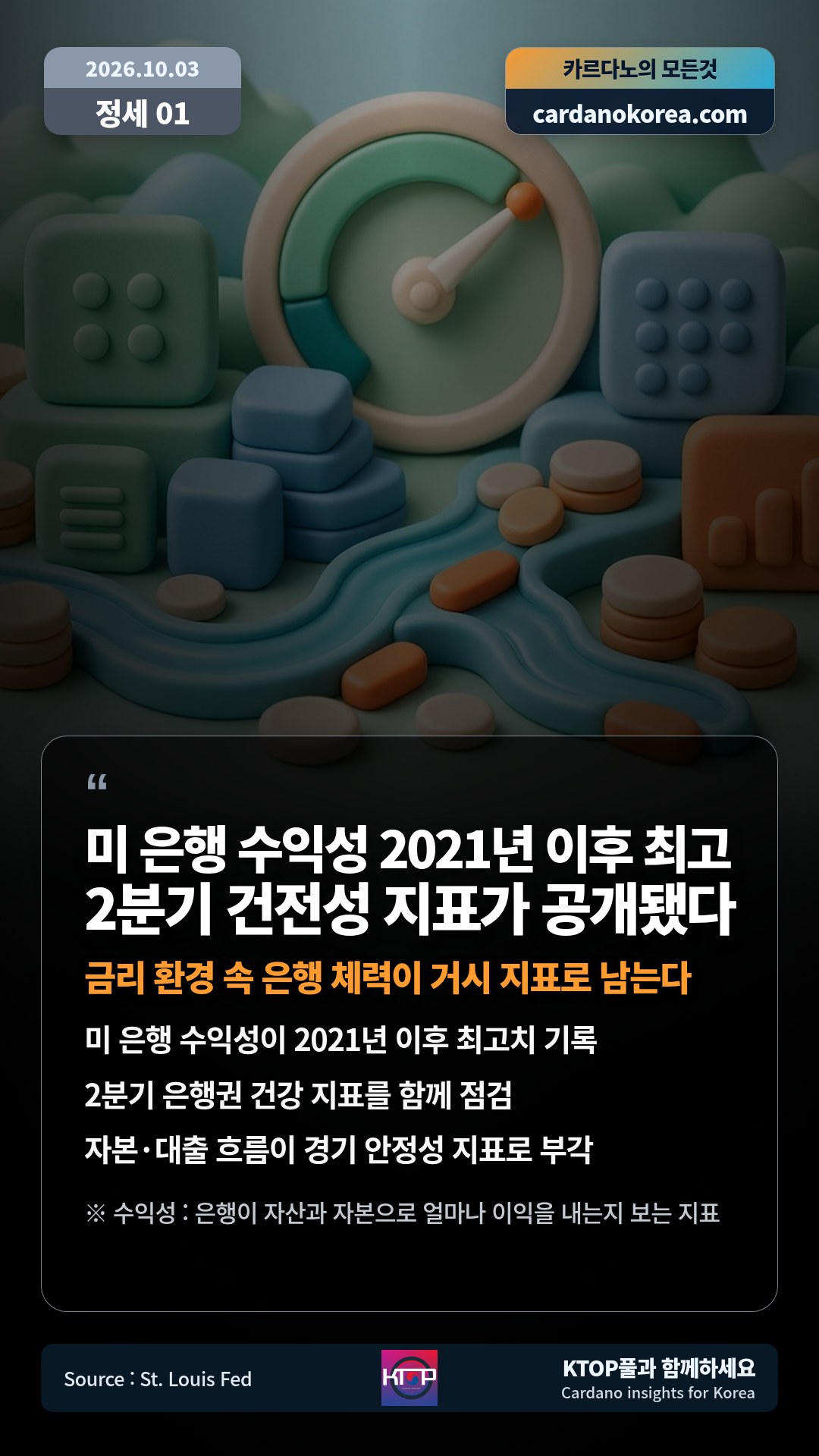 미 은행 수익성이 2021년 이후 최고치 기록 — 2분기 은행권 건강 지표를 함께 점검