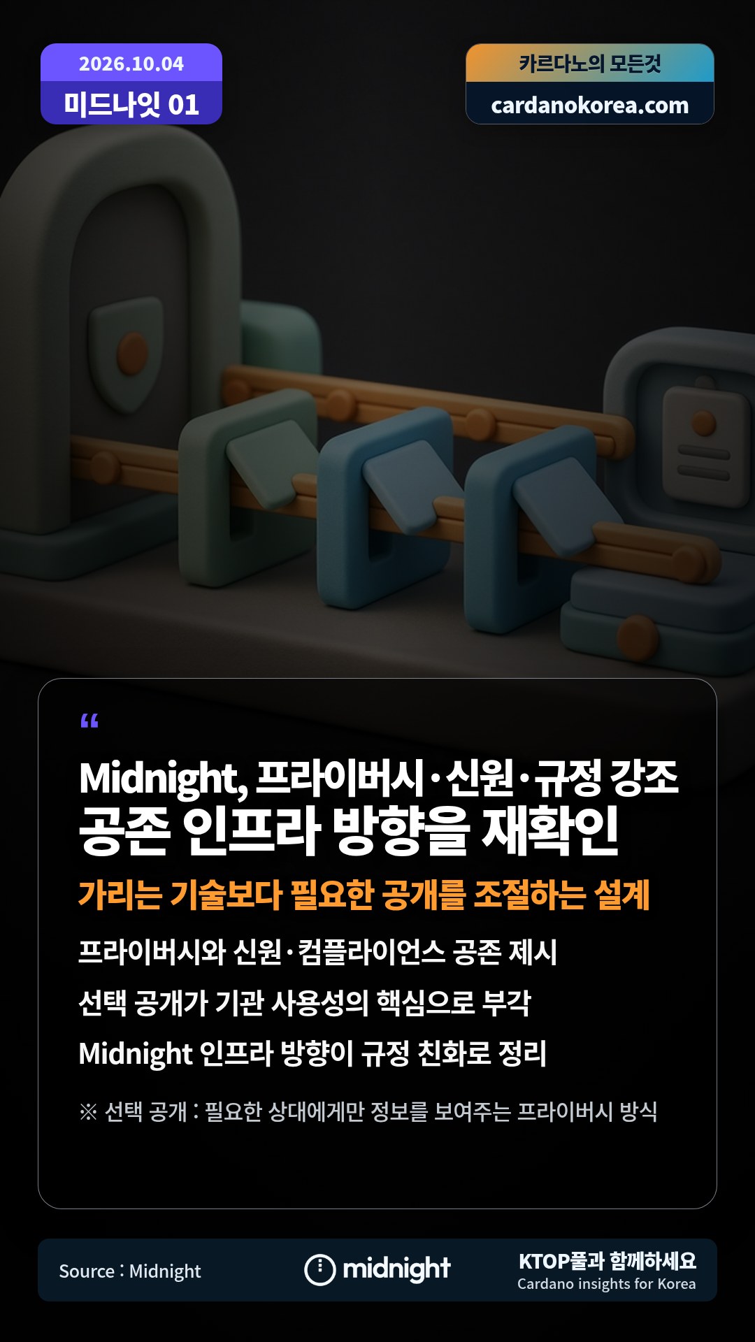 프라이버시와 신원·컴플라이언스 공존 제시 — 선택 공개가 기관 사용성의 핵심으로 부각