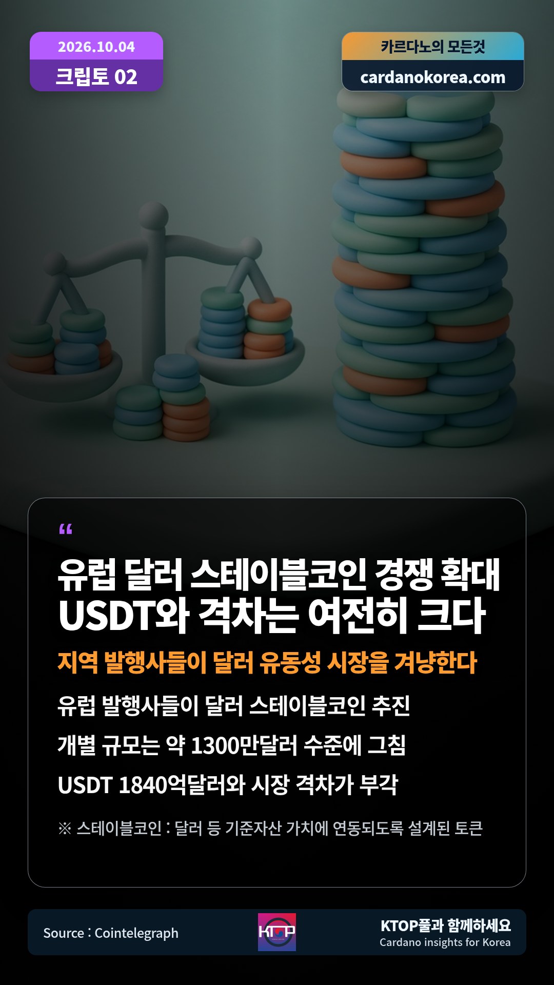 유럽 발행사들이 달러 스테이블코인 추진 — 개별 규모는 약 1300만달러 수준에 그침