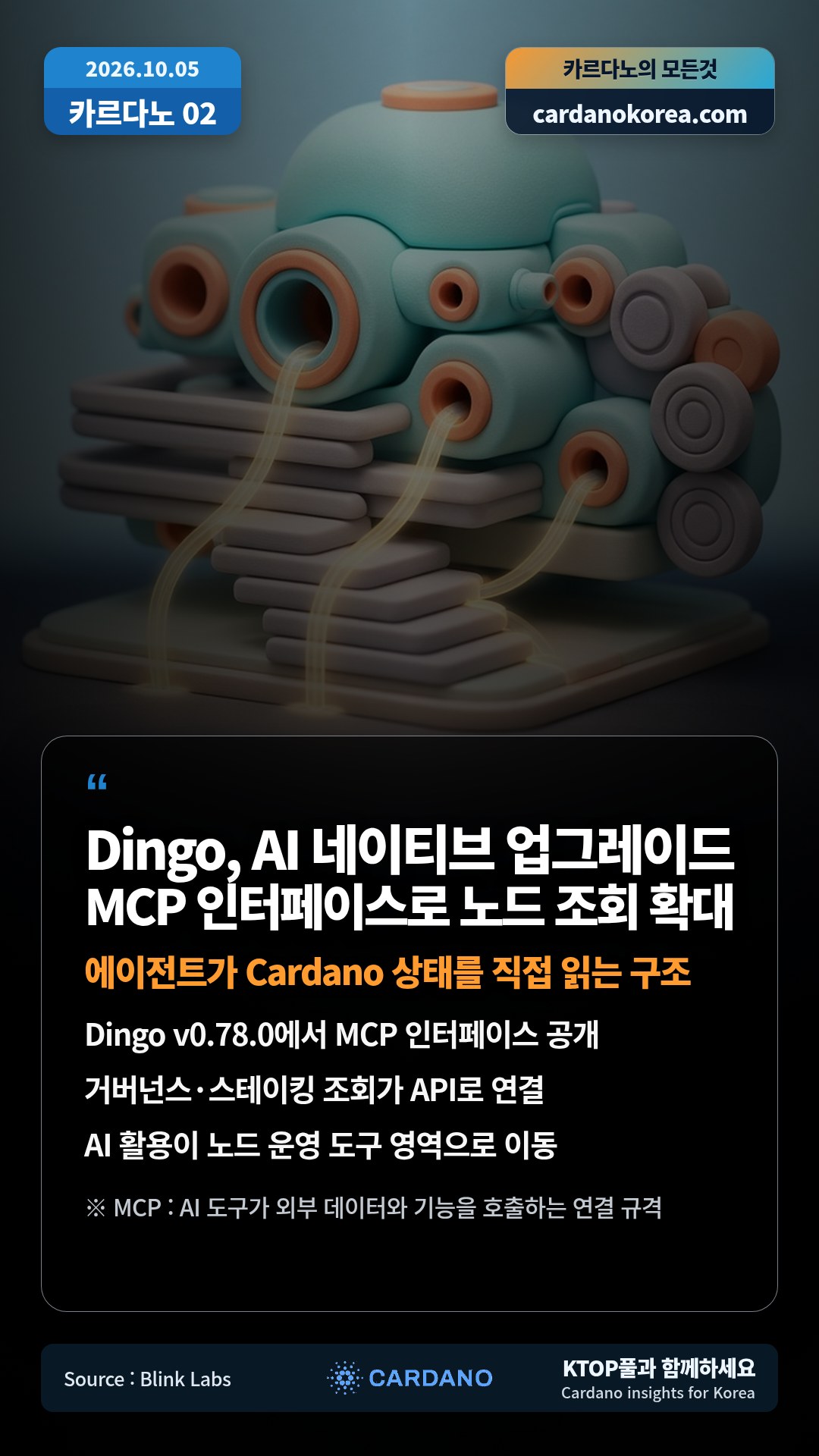 Dingo v0.78.0에서 MCP 인터페이스 공개 — 거버넌스·스테이킹 조회가 API로 연결