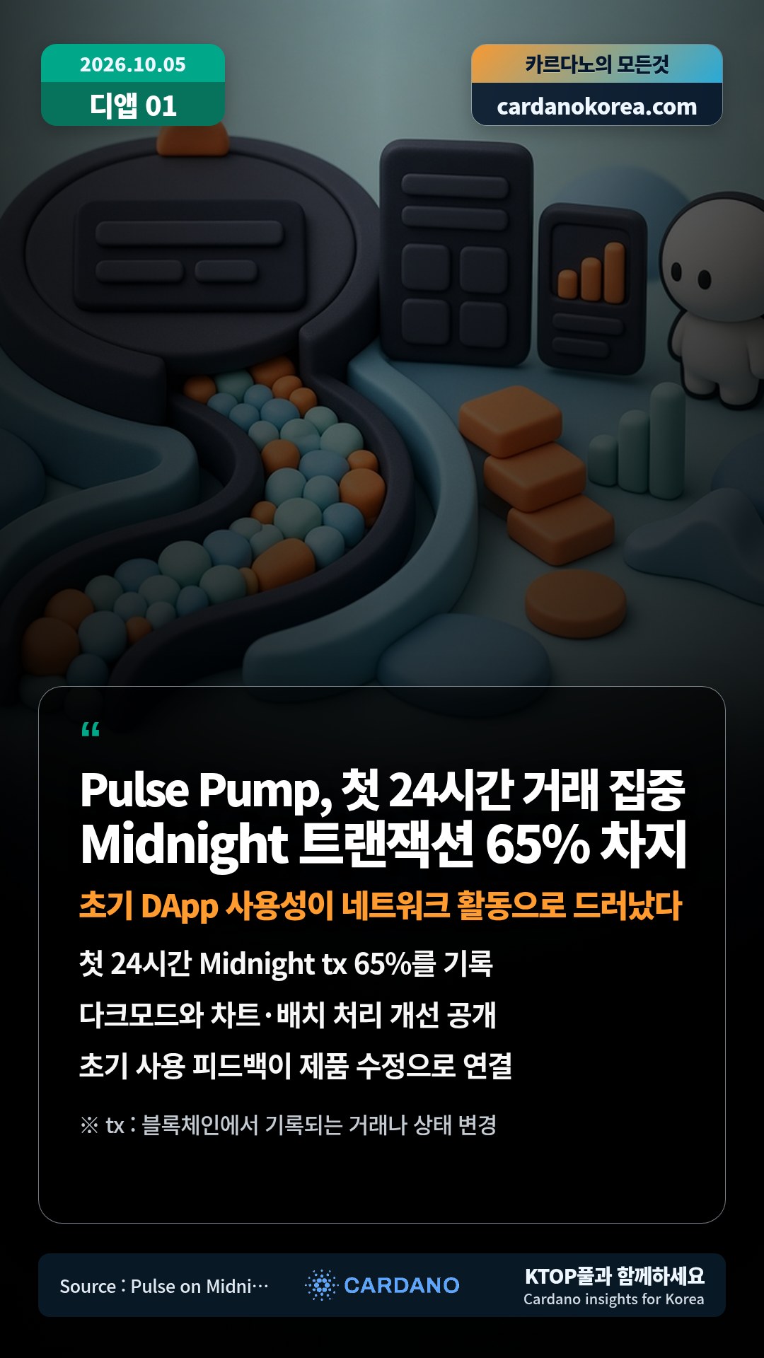 첫 24시간 Midnight tx 65%를 기록 — 다크모드와 차트·배치 처리 개선 공개