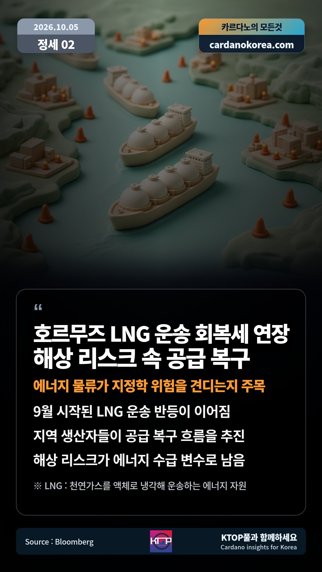 9월 시작된 LNG 운송 반등이 이어짐 — 지역 생산자들이 공급 복구 흐름을 추진