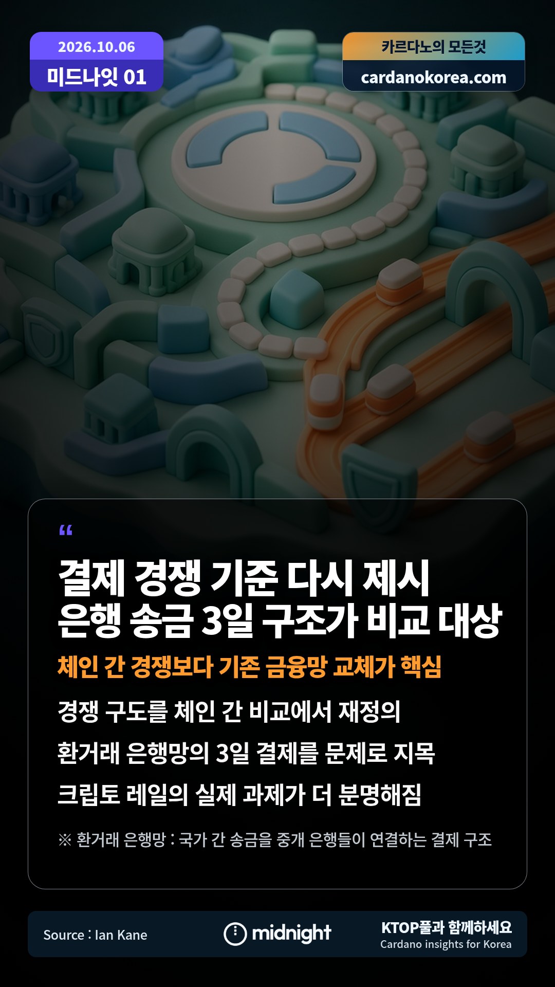 경쟁 구도를 체인 간 비교에서 재정의 — 환거래 은행망의 3일 결제를 문제로 지목