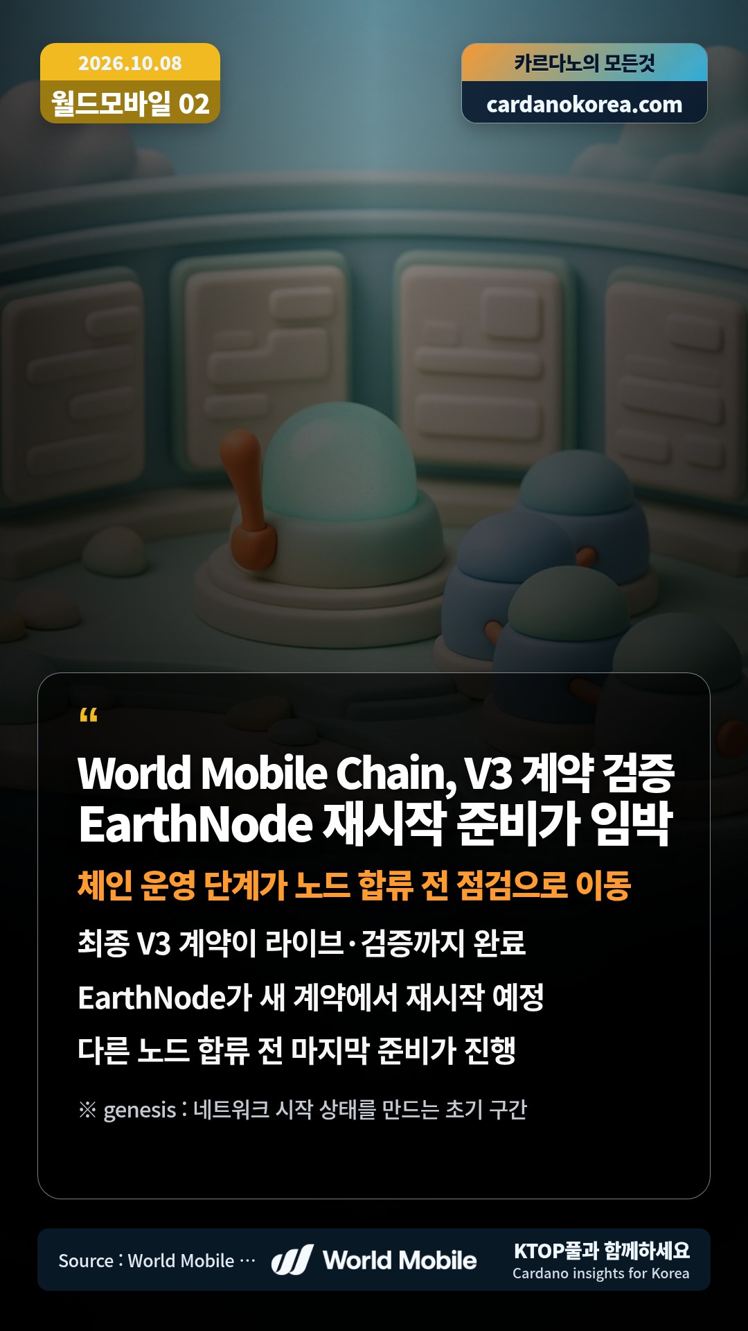 최종 V3 계약이 라이브·검증까지 완료 — EarthNode가 새 계약에서 재시작 예정