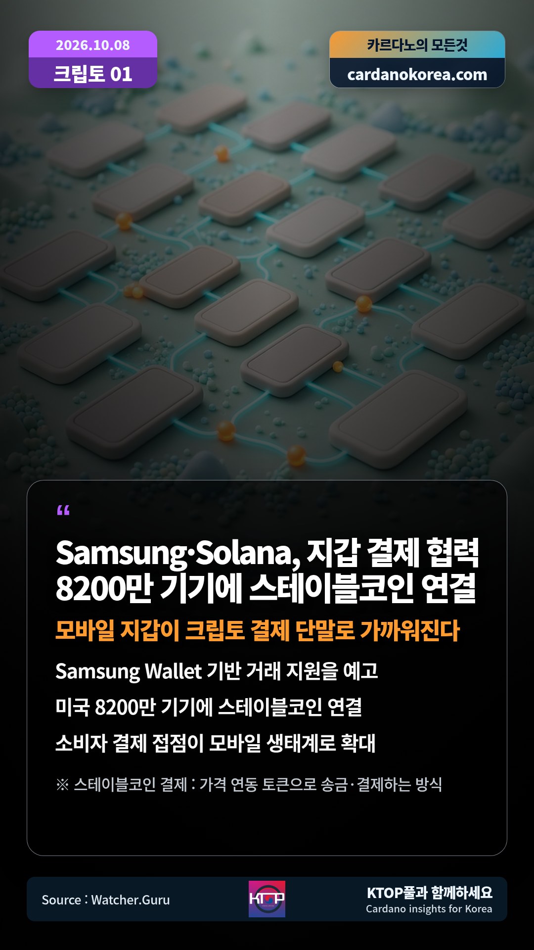 Samsung Wallet 기반 거래 지원을 예고 — 미국 8200만 기기에 스테이블코인 연결