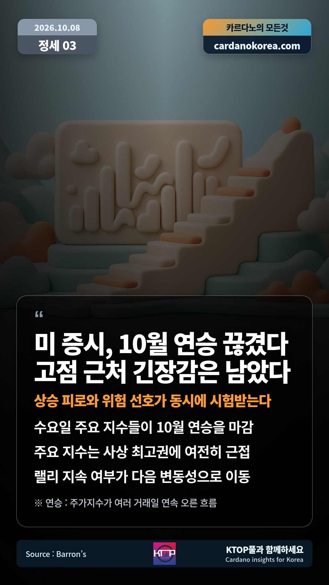 수요일 주요 지수들이 10월 연승을 마감 — 주요 지수는 사상 최고권에 여전히 근접