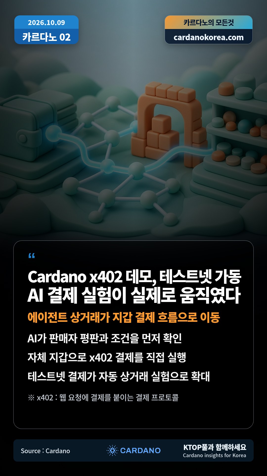 AI가 판매자 평판과 조건을 먼저 확인 — 자체 지갑으로 x402 결제를 직접 실행