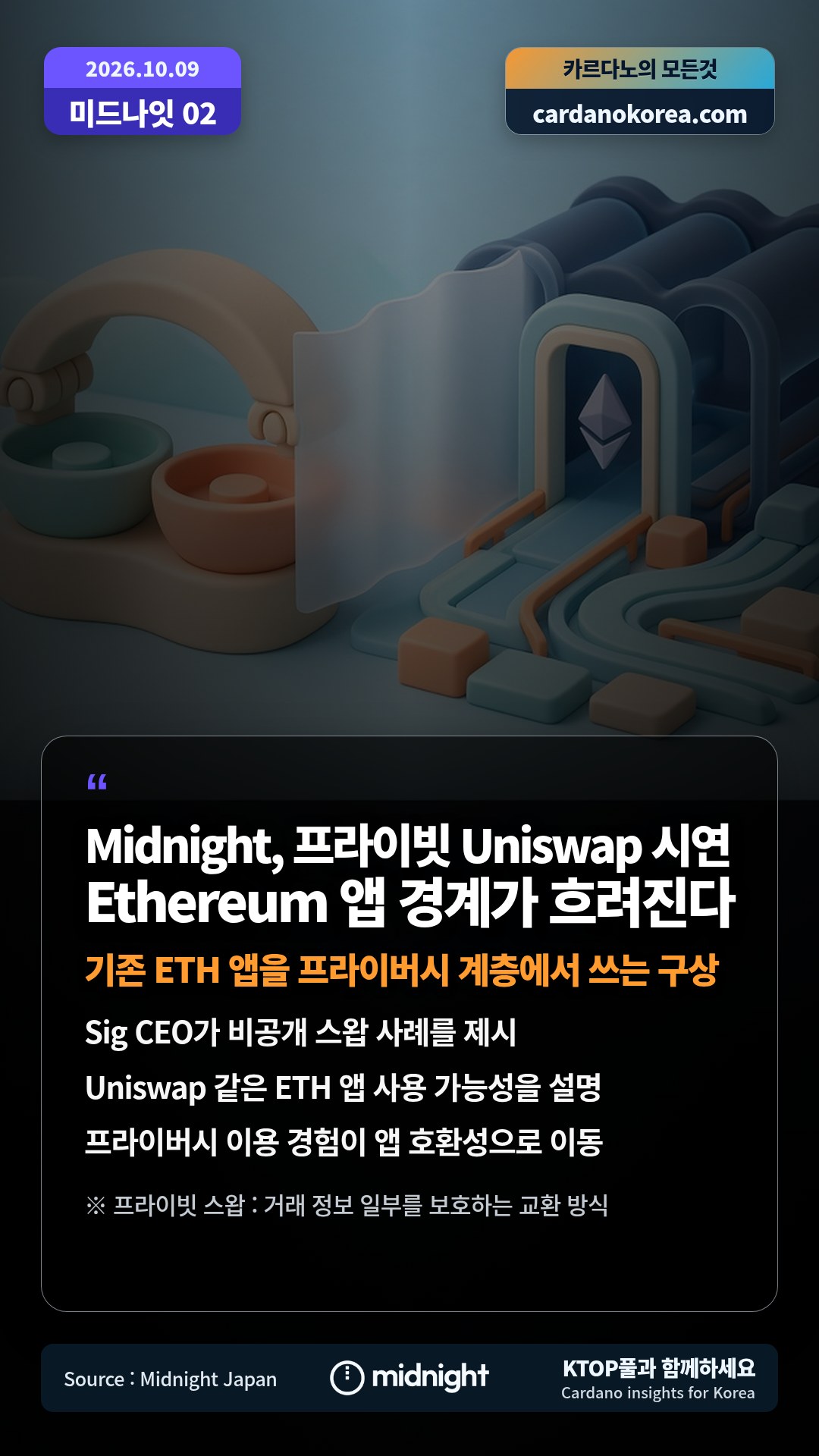 Sig CEO가 비공개 스왑 사례를 제시 — Uniswap 같은 ETH 앱 사용 가능성을 설명