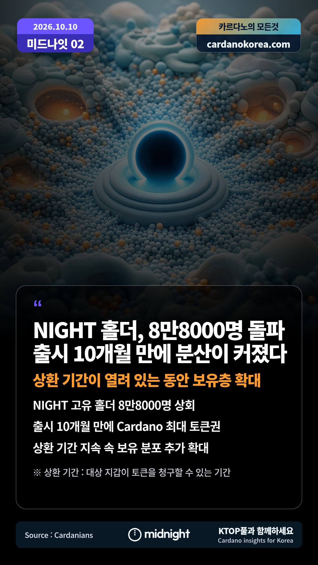NIGHT 고유 홀더 8만8000명 상회 — 출시 10개월 만에 Cardano 최대 토큰권