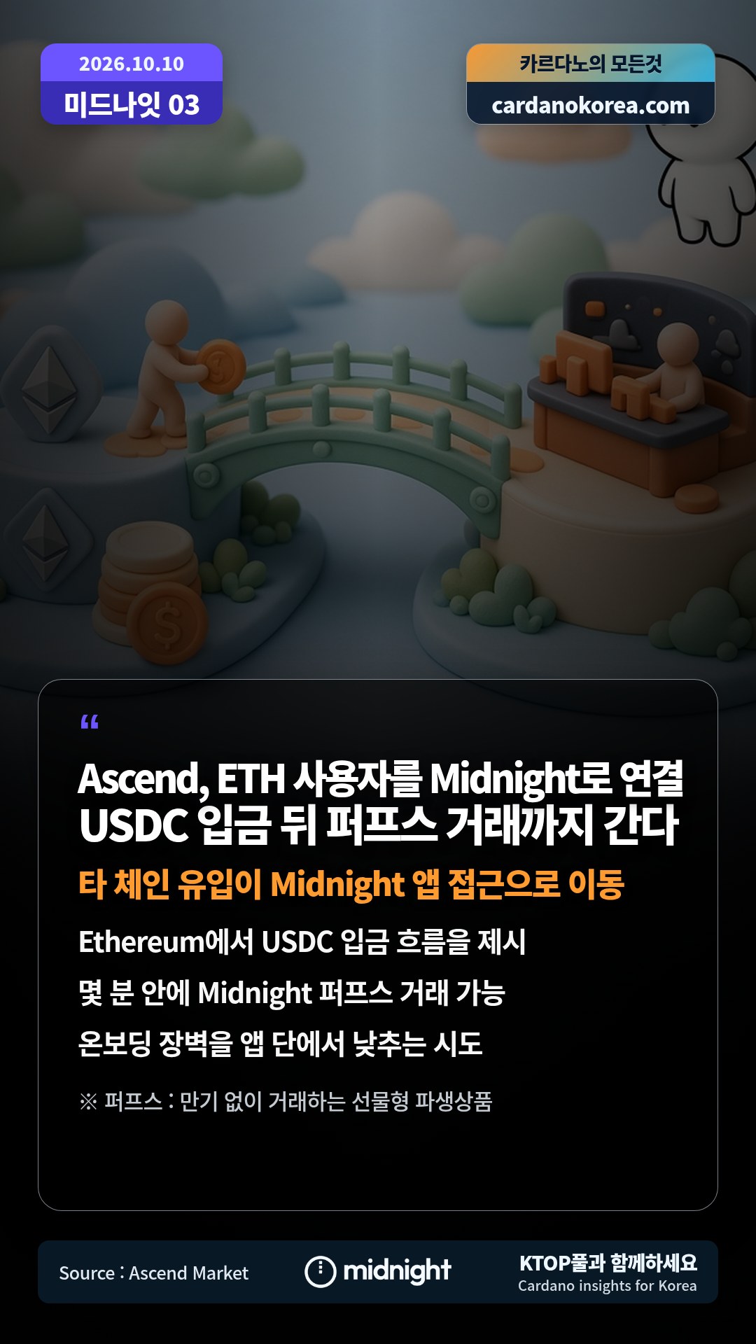 Ethereum에서 USDC 입금 흐름을 제시 — 몇 분 안에 Midnight 퍼프스 거래 가능