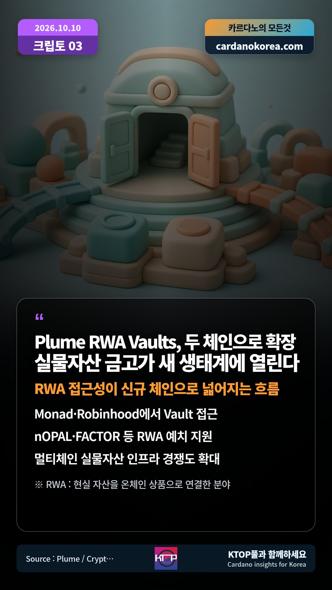 Monad·Robinhood에서 Vault 접근 — nOPAL·FACTOR 등 RWA 예치 지원