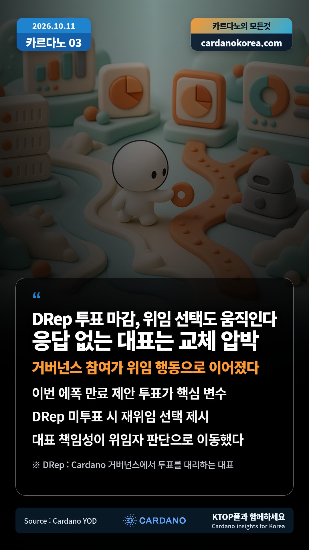 이번 에폭 만료 제안 투표가 핵심 변수 — DRep 미투표 시 재위임 선택 제시
