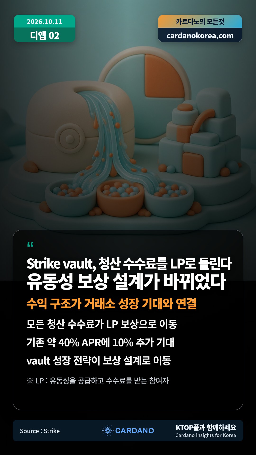 모든 청산 수수료가 LP 보상으로 이동 — 기존 약 40% APR에 10% 추가 기대