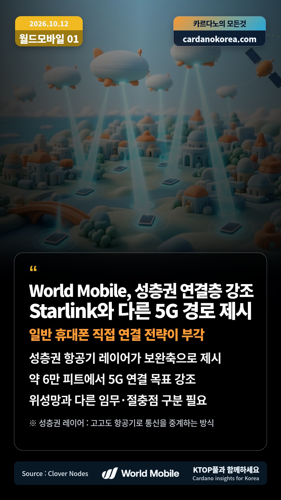 성층권 항공기 레이어가 보완축으로 제시 — 약 6만 피트에서 5G 연결 목표 강조