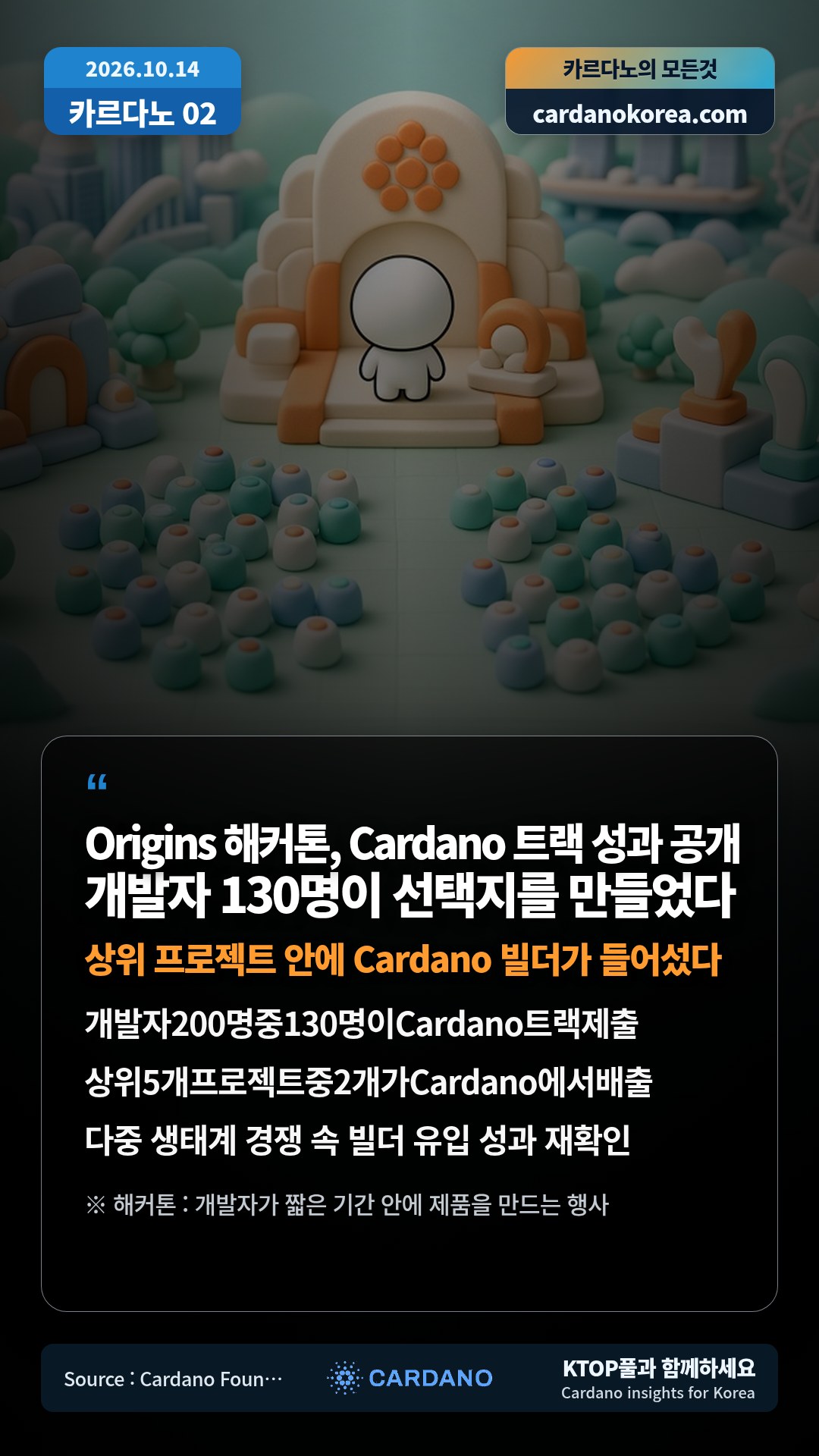 개발자200명중130명이Cardano트랙제출 — 상위5개프로젝트중2개가Cardano에서배출