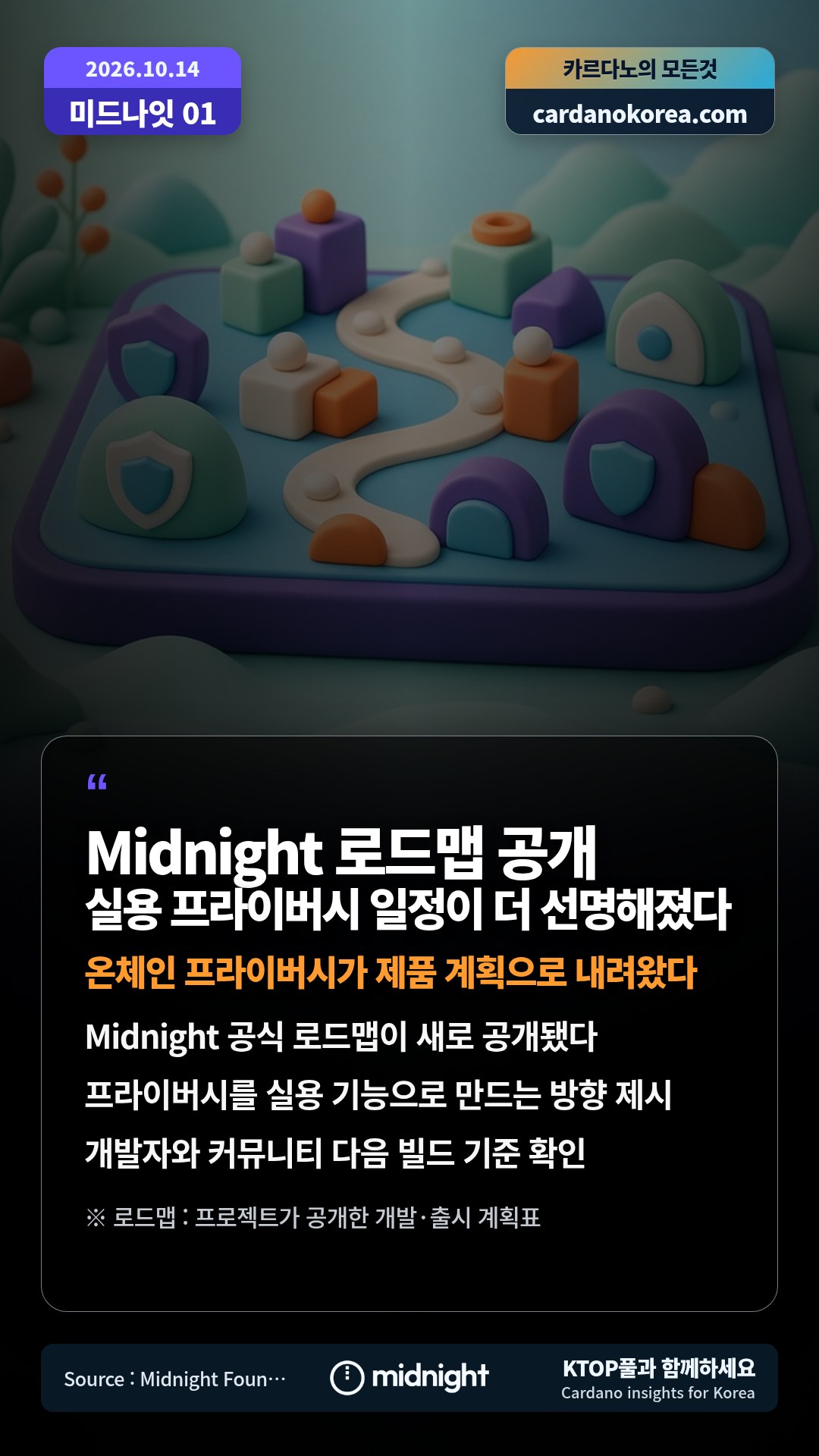 Midnight 공식 로드맵이 새로 공개됐다 — 프라이버시를 실용 기능으로 만드는 방향 제시