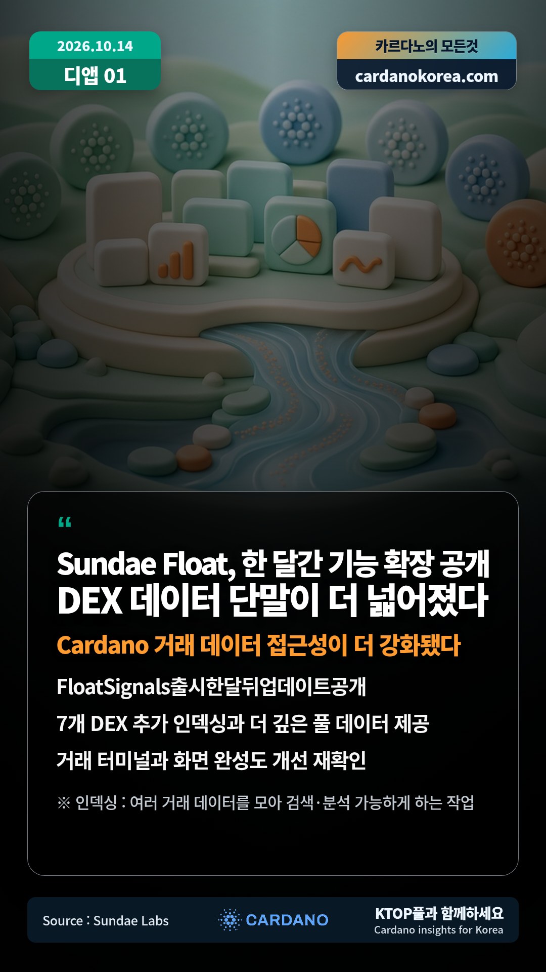 FloatSignals출시한달뒤업데이트공개 — 7개 DEX 추가 인덱싱과 더 깊은 풀 데이터 제공