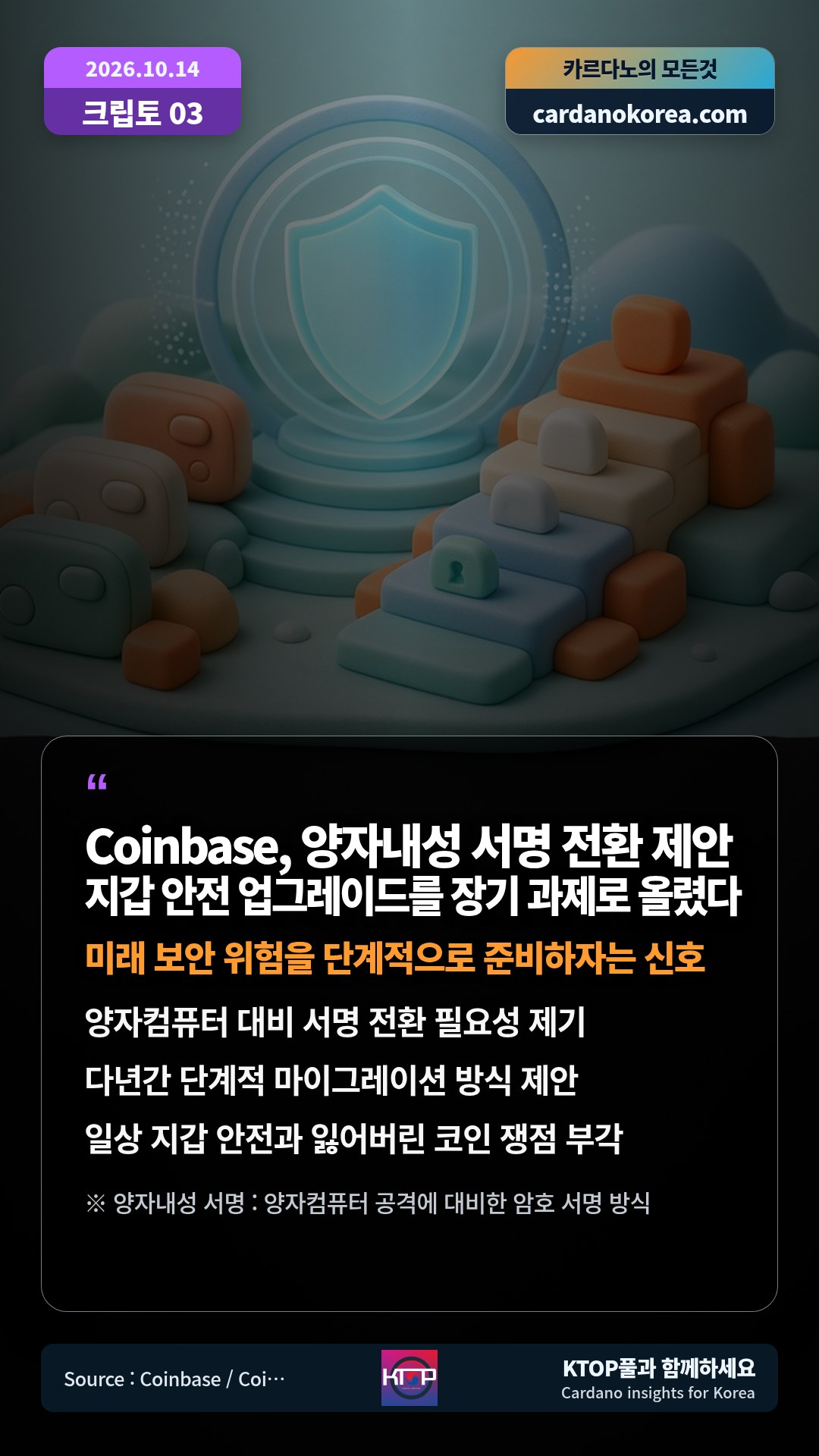 양자컴퓨터 대비 서명 전환 필요성 제기 — 다년간 단계적 마이그레이션 방식 제안
