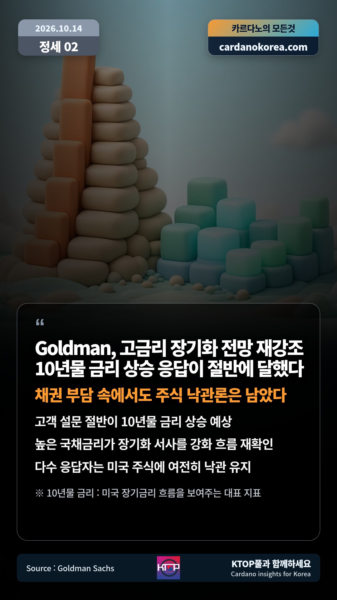 고객 설문 절반이 10년물 금리 상승 예상 — 높은 국채금리가 장기화 서사를 강화 흐름 재확인