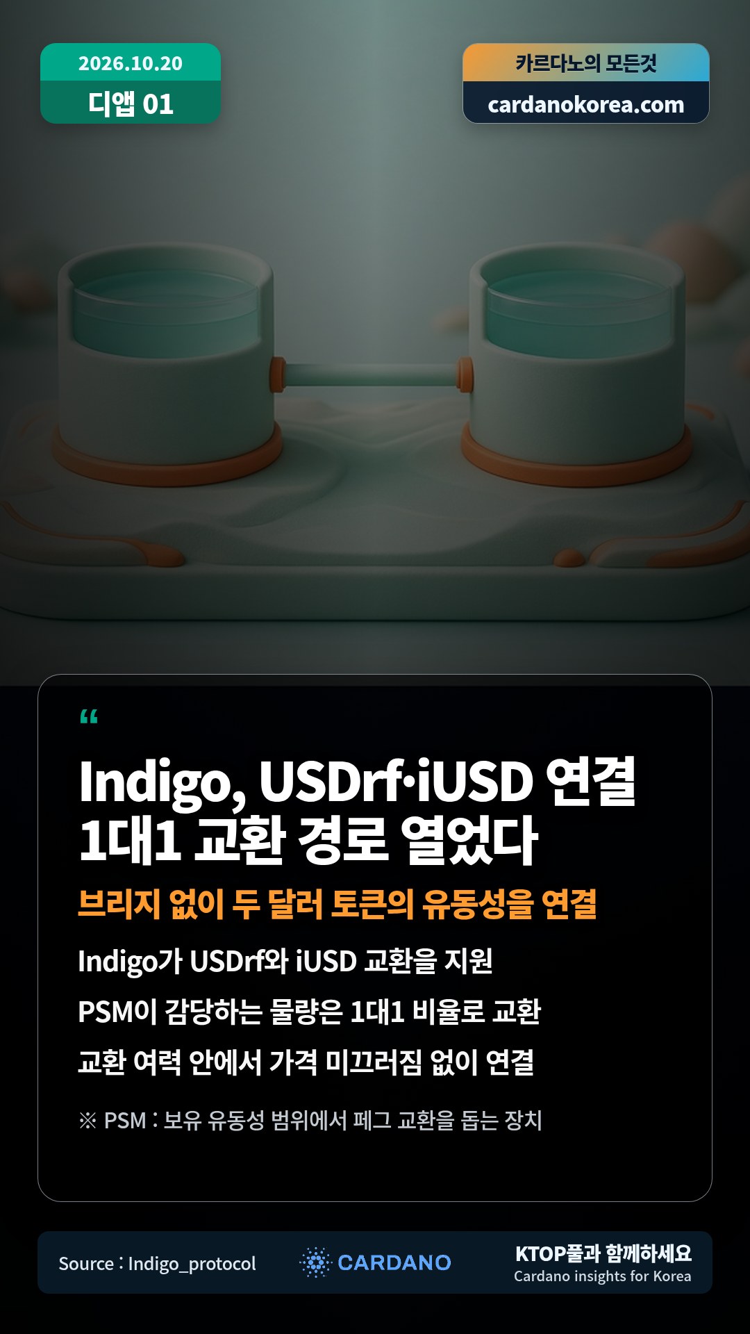 Indigo가 USDrf와 iUSD 교환을 지원 — PSM이 감당하는 물량은 1대1 비율로 교환