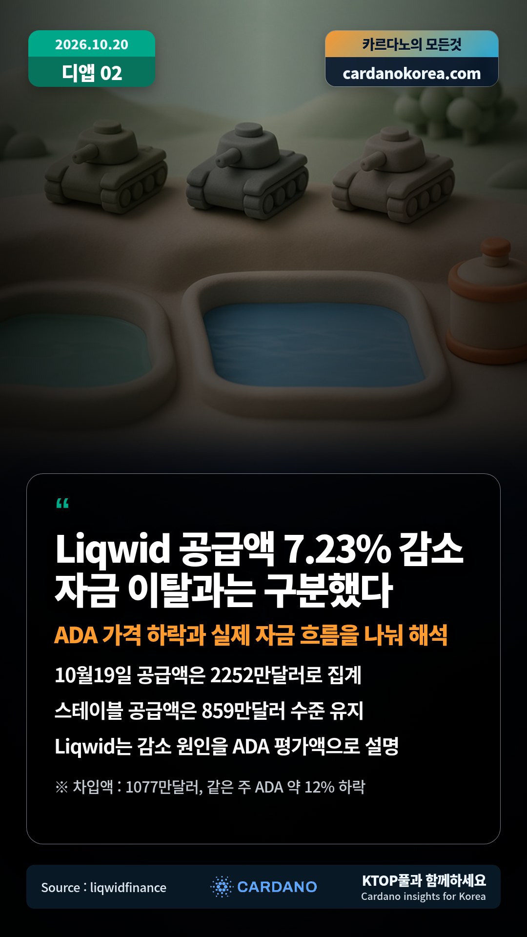 10월19일 공급액은 2252만달러로 집계 — 스테이블 공급액은 859만달러 수준 유지