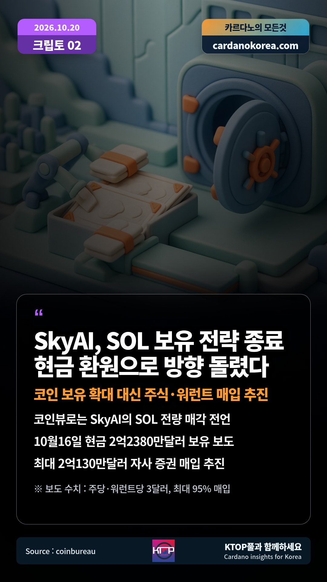 코인뷰로는 SkyAI의 SOL 전량 매각 전언 — 10월16일 현금 2억2380만달러 보유 보도
