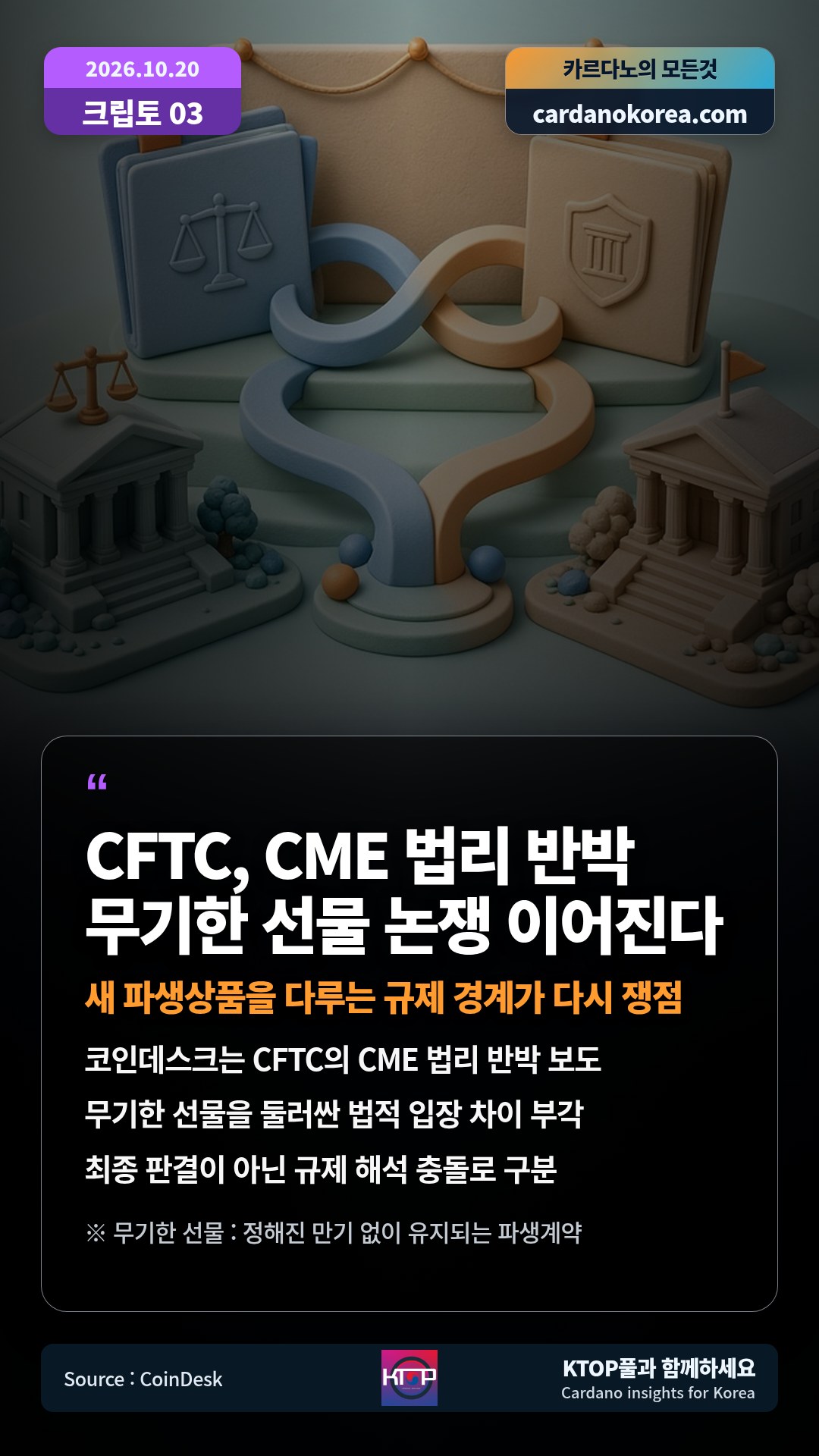 코인데스크는 CFTC의 CME 법리 반박 보도 — 무기한 선물을 둘러싼 법적 입장 차이 부각