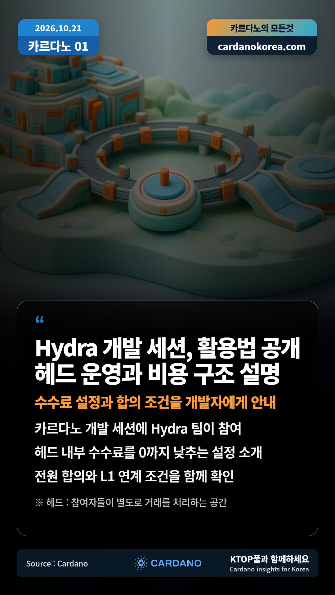 카르다노 개발 세션에 Hydra 팀이 참여 — 헤드 내부 수수료를 0까지 낮추는 설정 소개