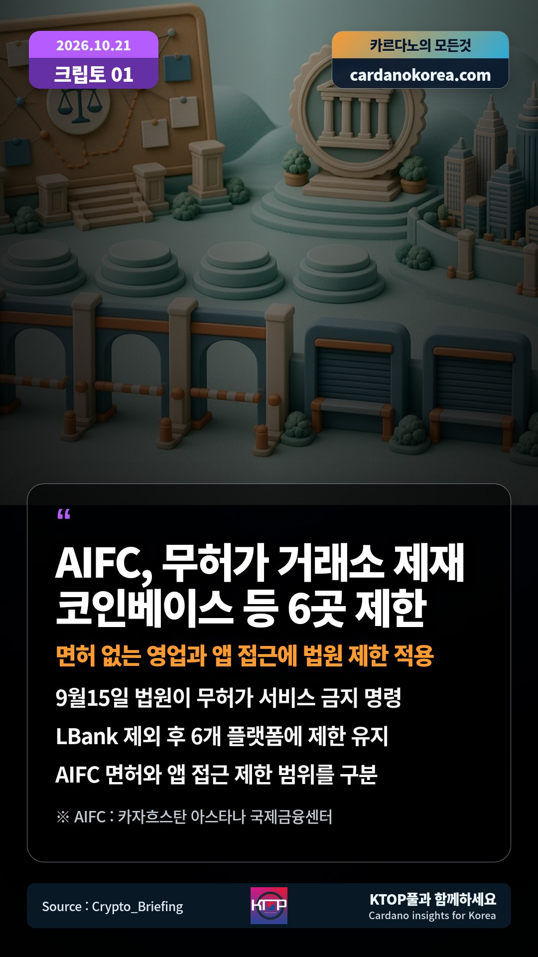 9월15일 법원이 무허가 서비스 금지 명령 — LBank 제외 후 6개 플랫폼에 제한 유지