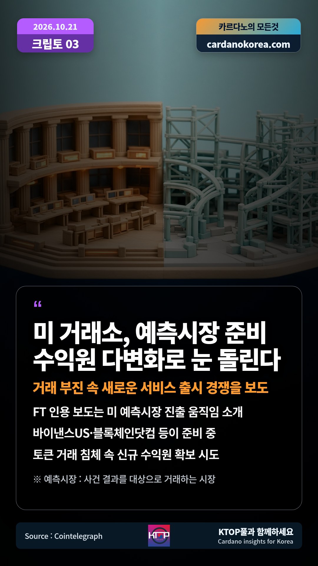 FT 인용 보도는 미 예측시장 진출 움직임 소개 — 바이낸스US·블록체인닷컴 등이 준비 중