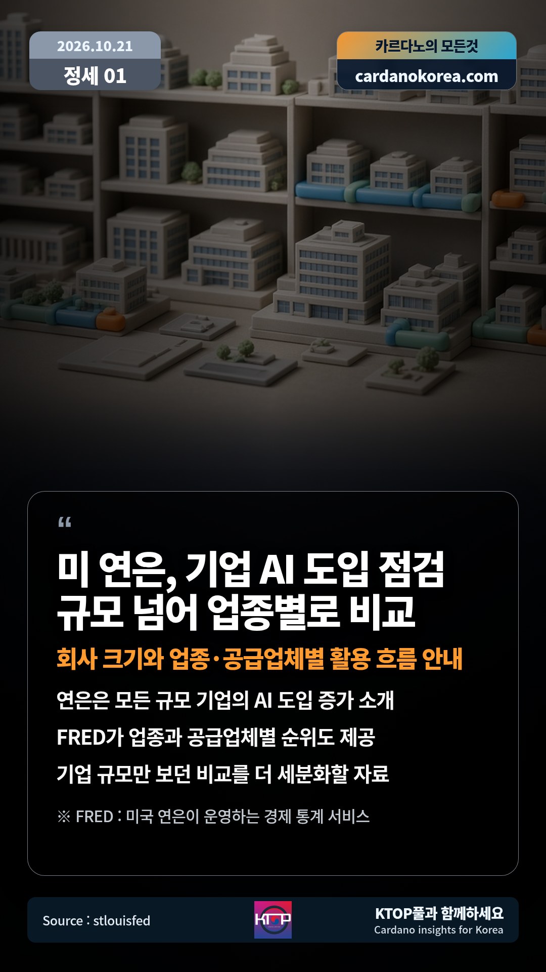 연은은 모든 규모 기업의 AI 도입 증가 소개 — FRED가 업종과 공급업체별 순위도 제공