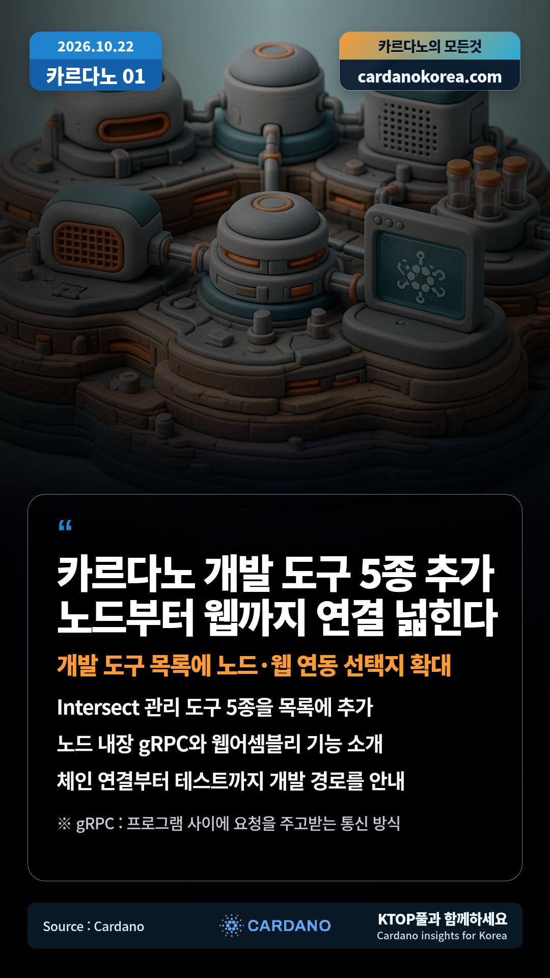 Intersect 관리 도구 5종을 목록에 추가 — 노드 내장 gRPC와 웹어셈블리 기능 소개