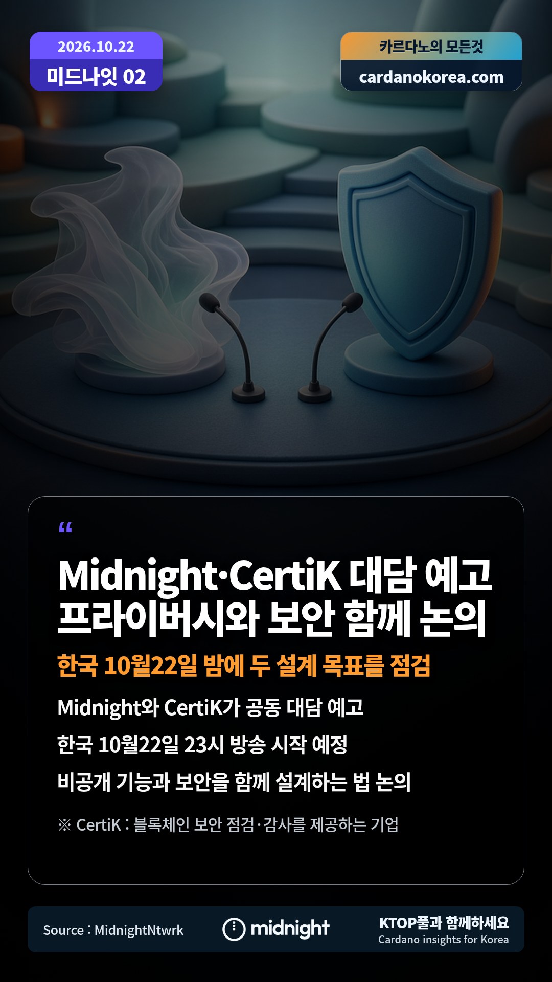 Midnight와 CertiK가 공동 대담 예고 — 한국 10월22일 23시 방송 시작 예정