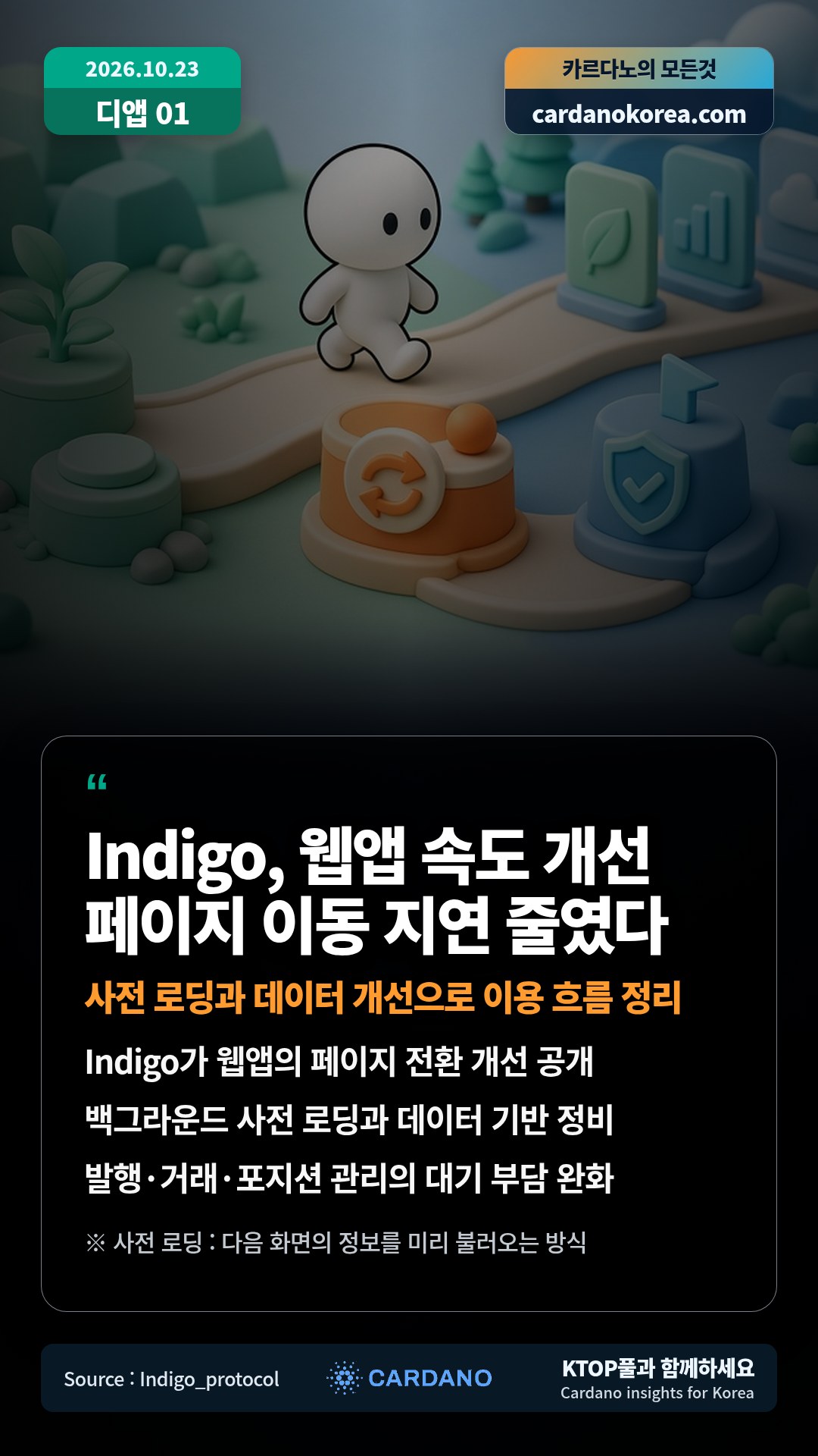 Indigo가 웹앱의 페이지 전환 개선 공개 — 백그라운드 사전 로딩과 데이터 기반 정비