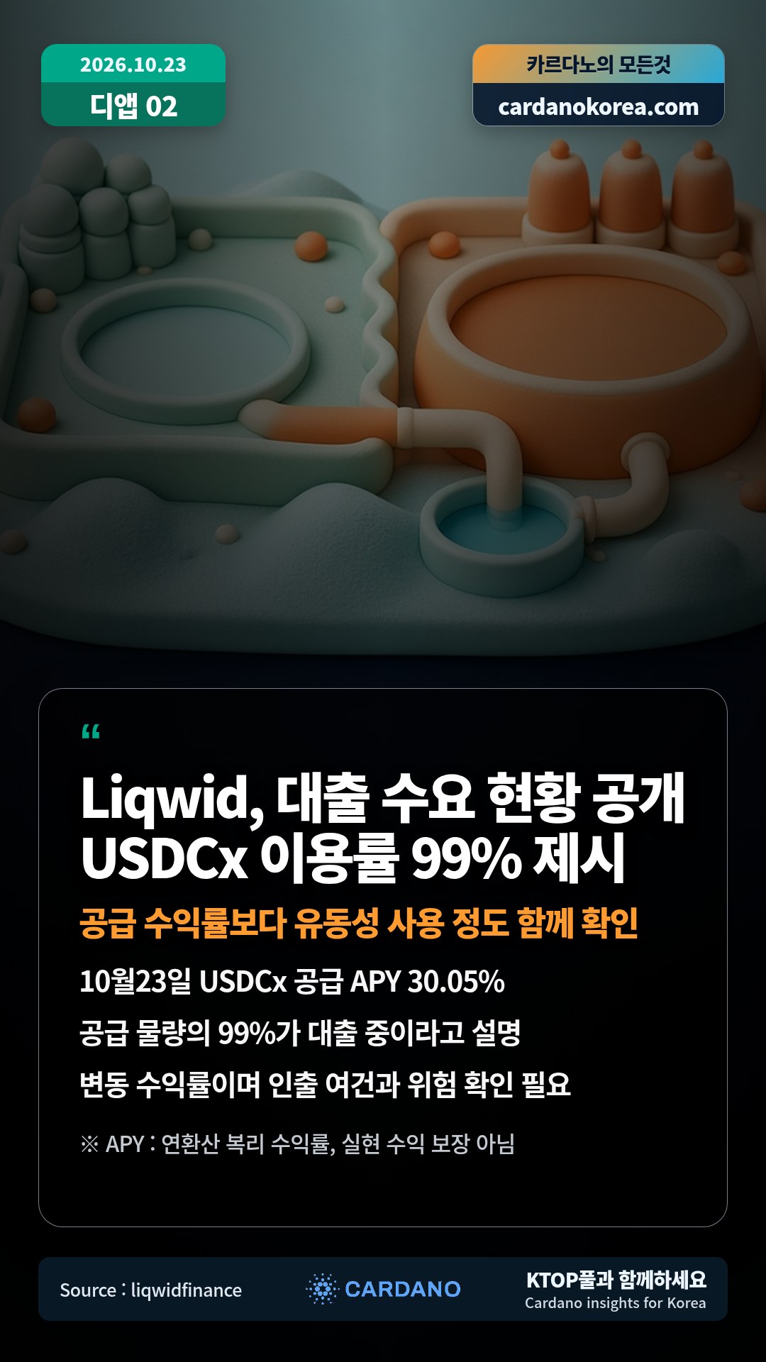 10월23일 USDCx 공급 APY 30.05% — 공급 물량의 99%가 대출 중이라고 설명
