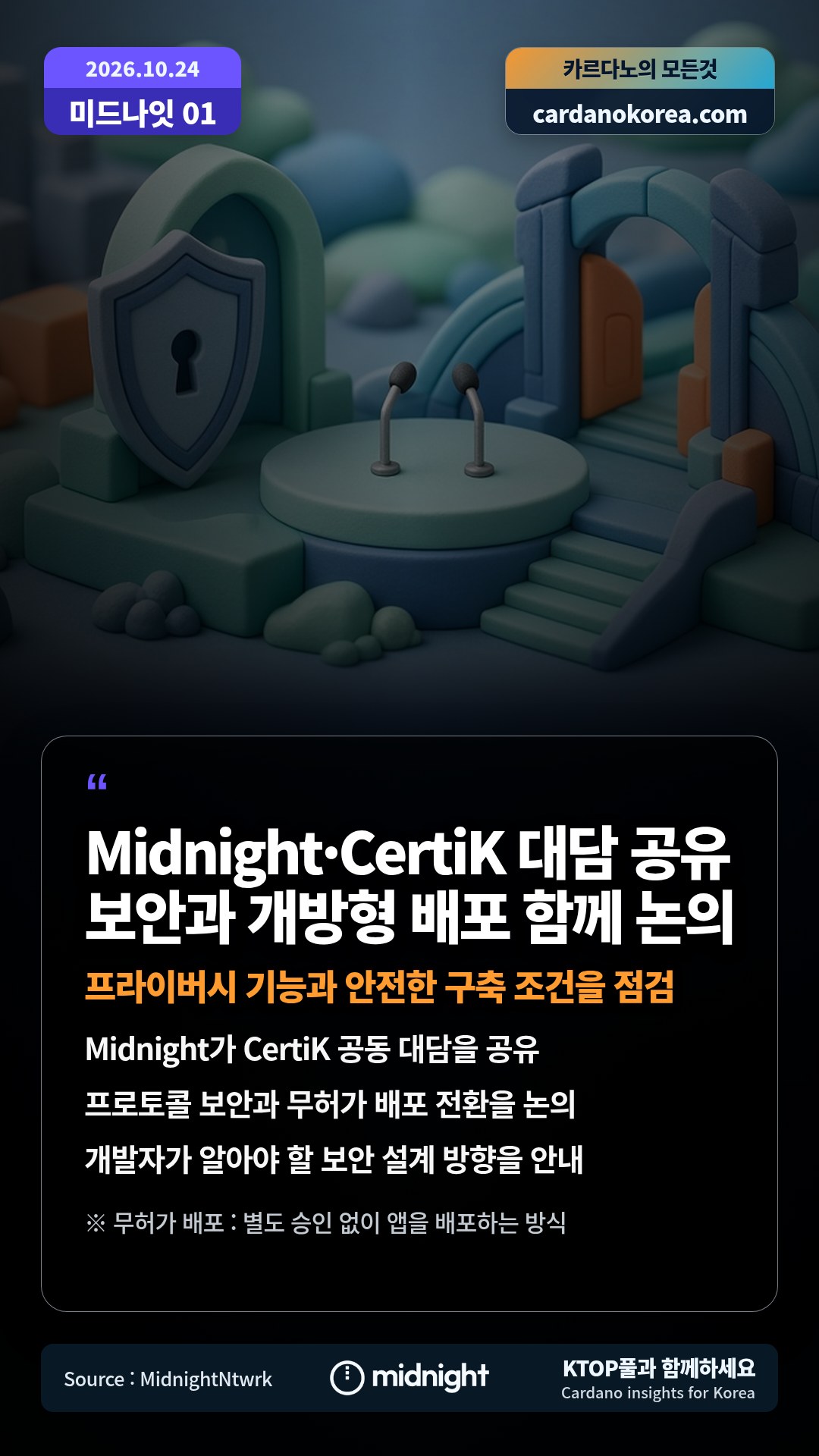 Midnight가 CertiK 공동 대담을 공유 — 프로토콜 보안과 무허가 배포 전환을 논의