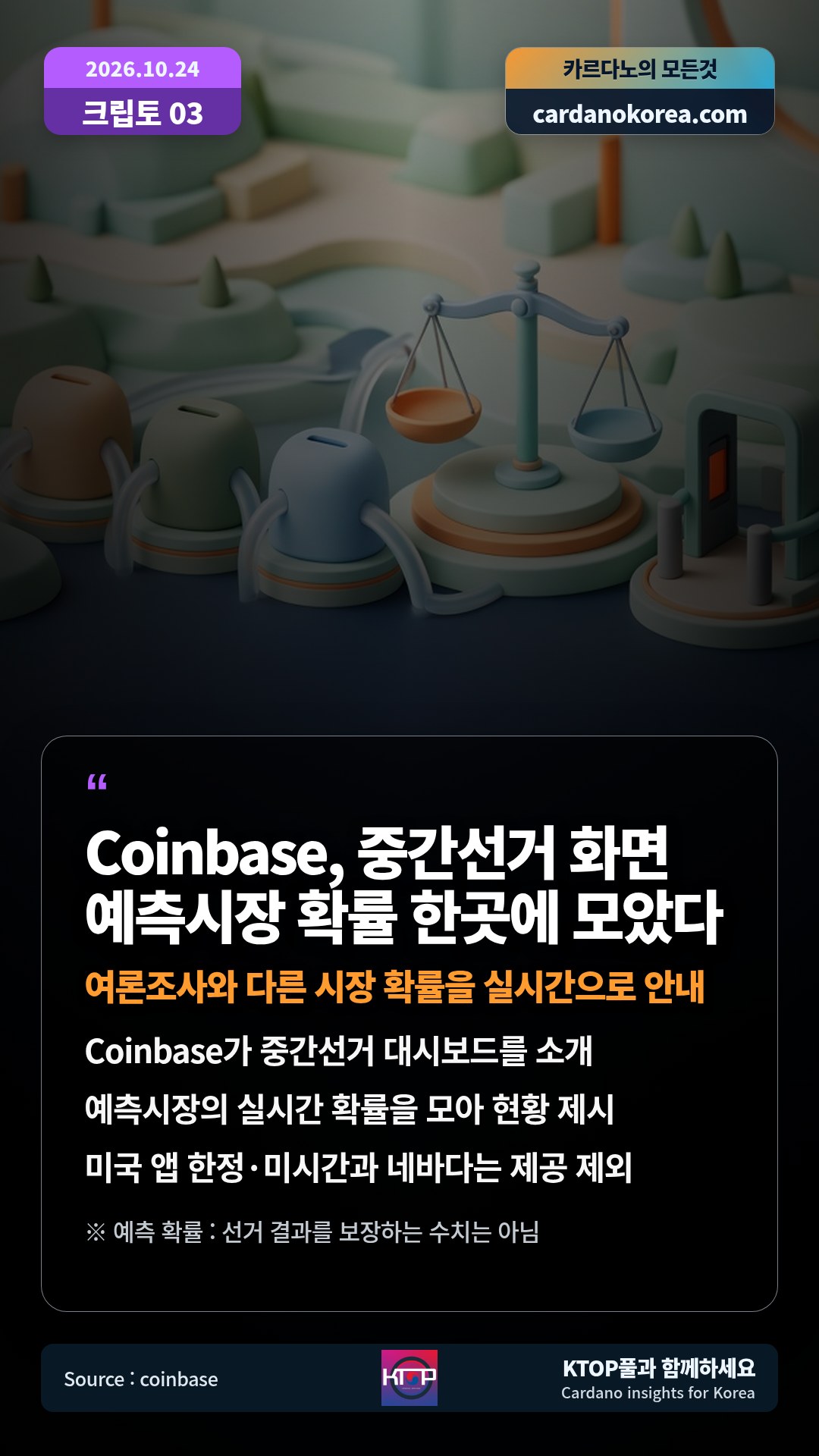 Coinbase가 중간선거 대시보드를 소개 — 예측시장의 실시간 확률을 모아 현황 제시