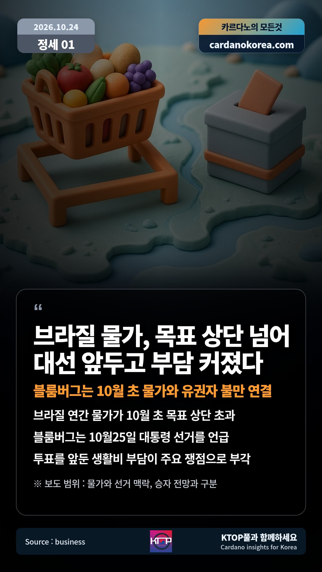 브라질 연간 물가가 10월 초 목표 상단 초과 — 블룸버그는 10월25일 대통령 선거를 언급