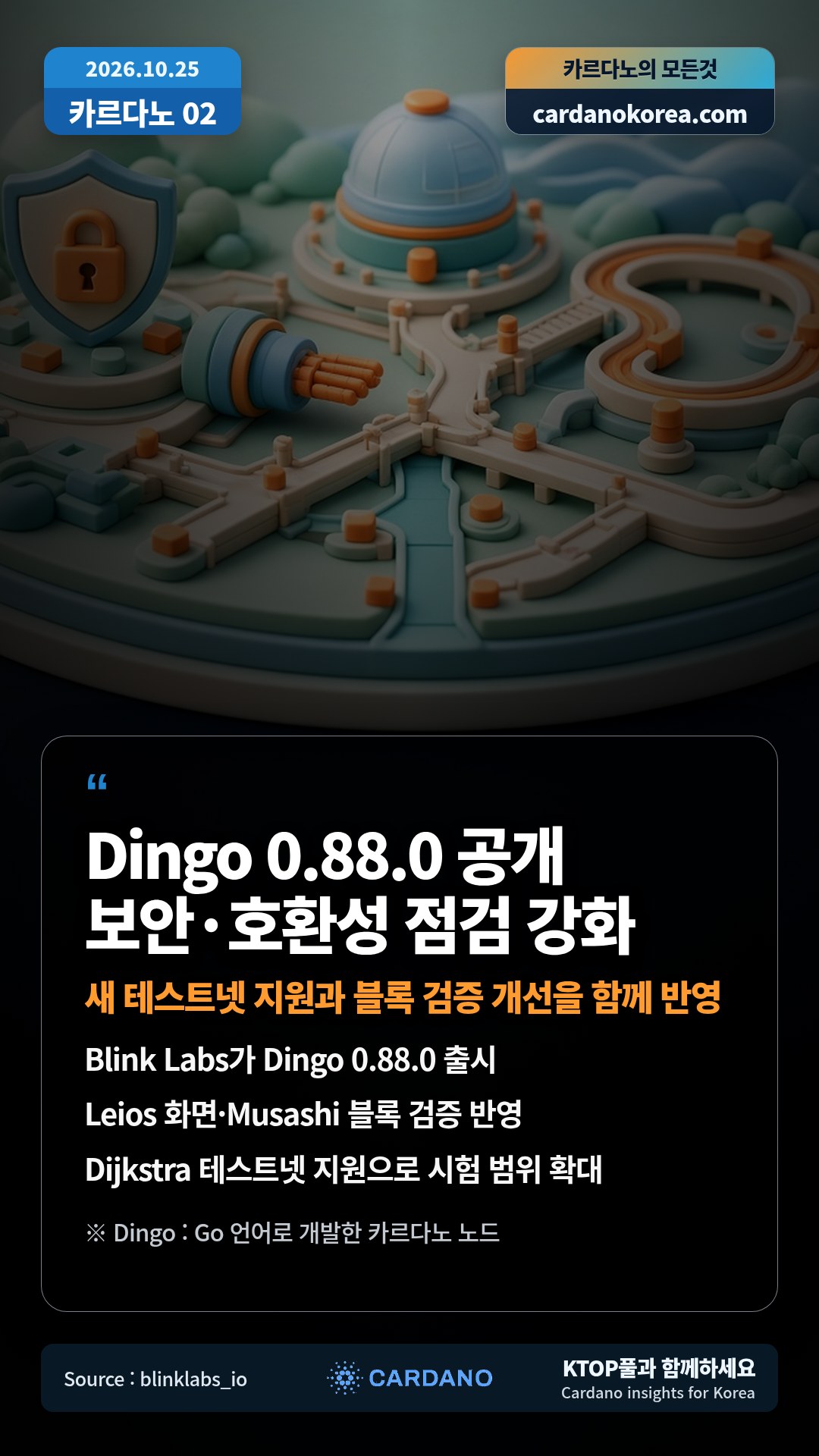Blink Labs가 Dingo 0.88.0 출시 — Leios 화면·Musashi 블록 검증 반영