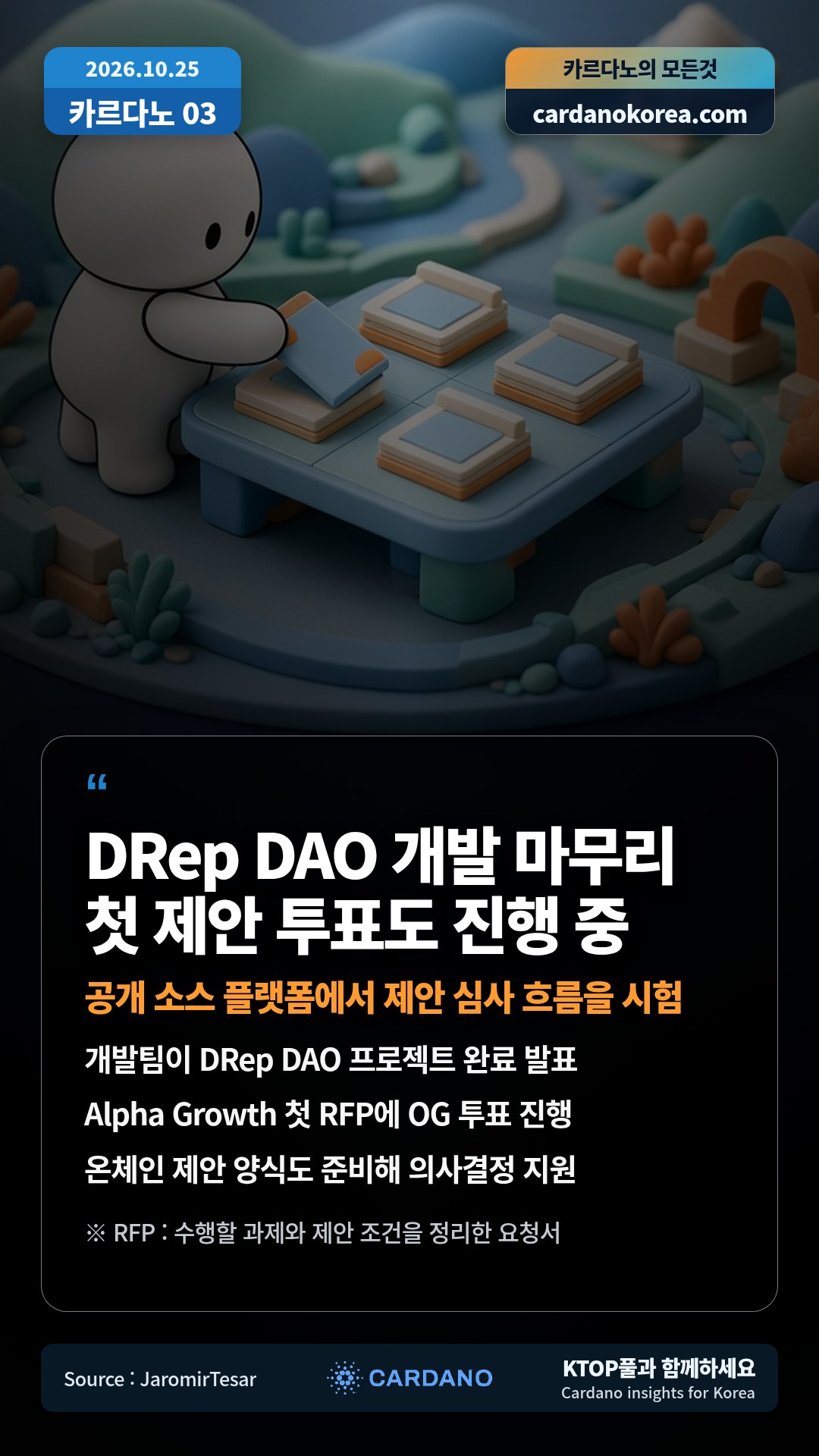 개발팀이 DRep DAO 프로젝트 완료 발표 — Alpha Growth 첫 RFP에 OG 투표 진행