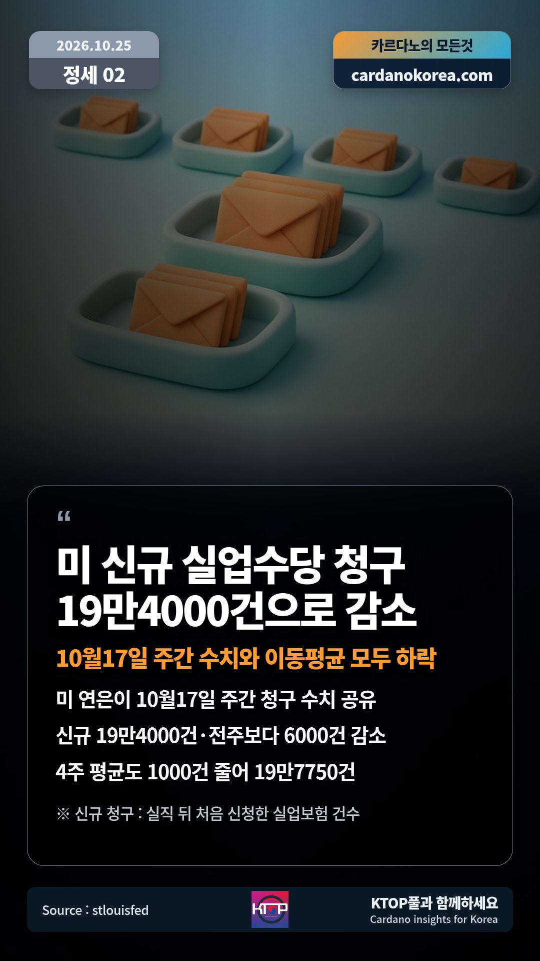 미 연은이 10월17일 주간 청구 수치 공유 — 신규 19만4000건·전주보다 6000건 감소